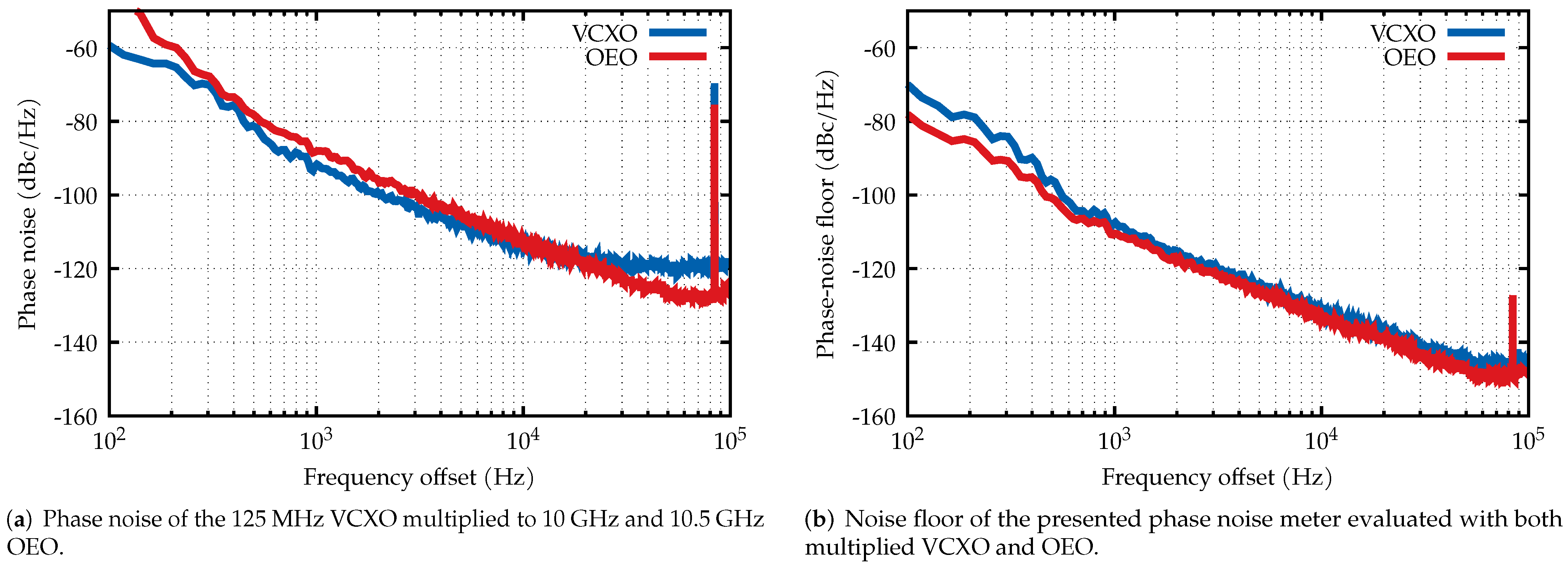 Photonics 09 00533 g008 Photonics 09 00533 g008