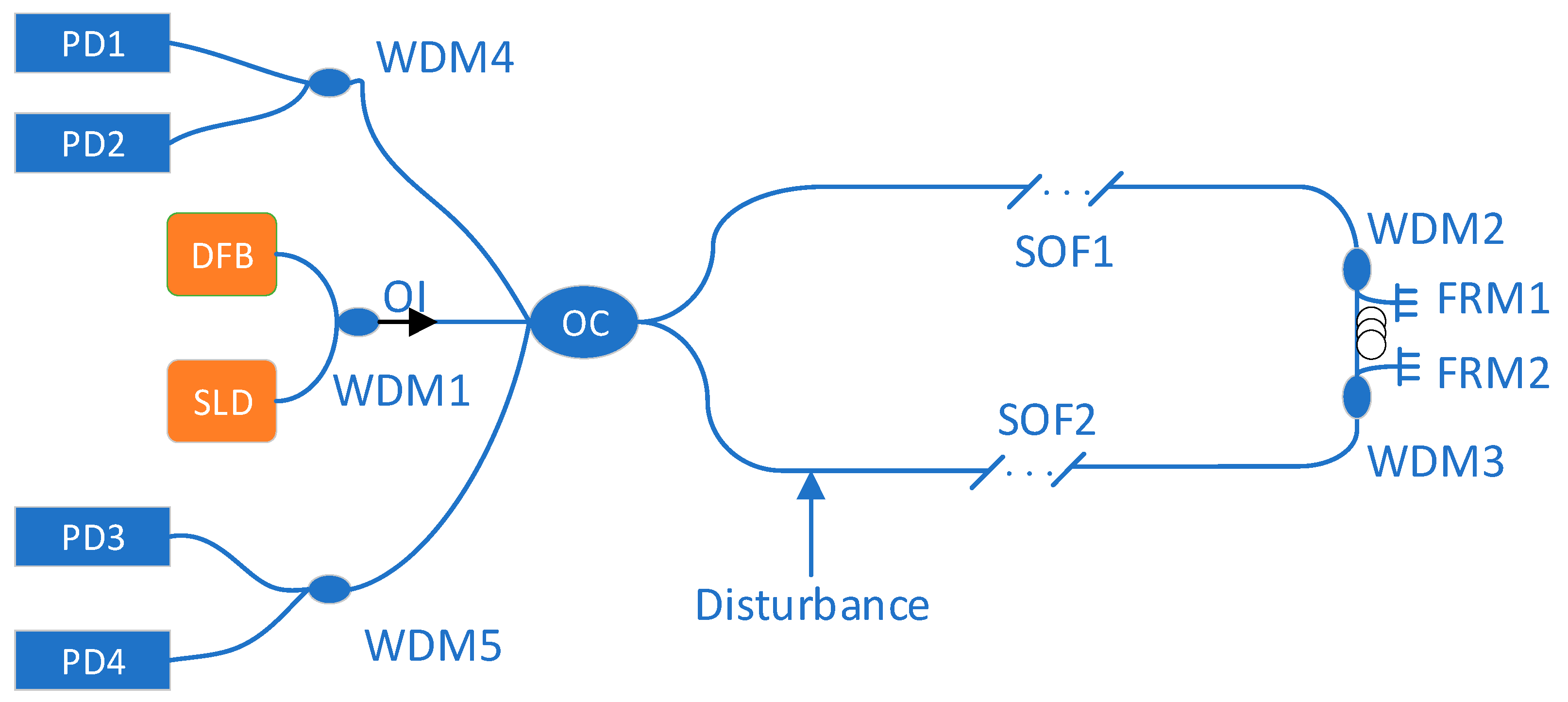 Photonics 09 00535 g002