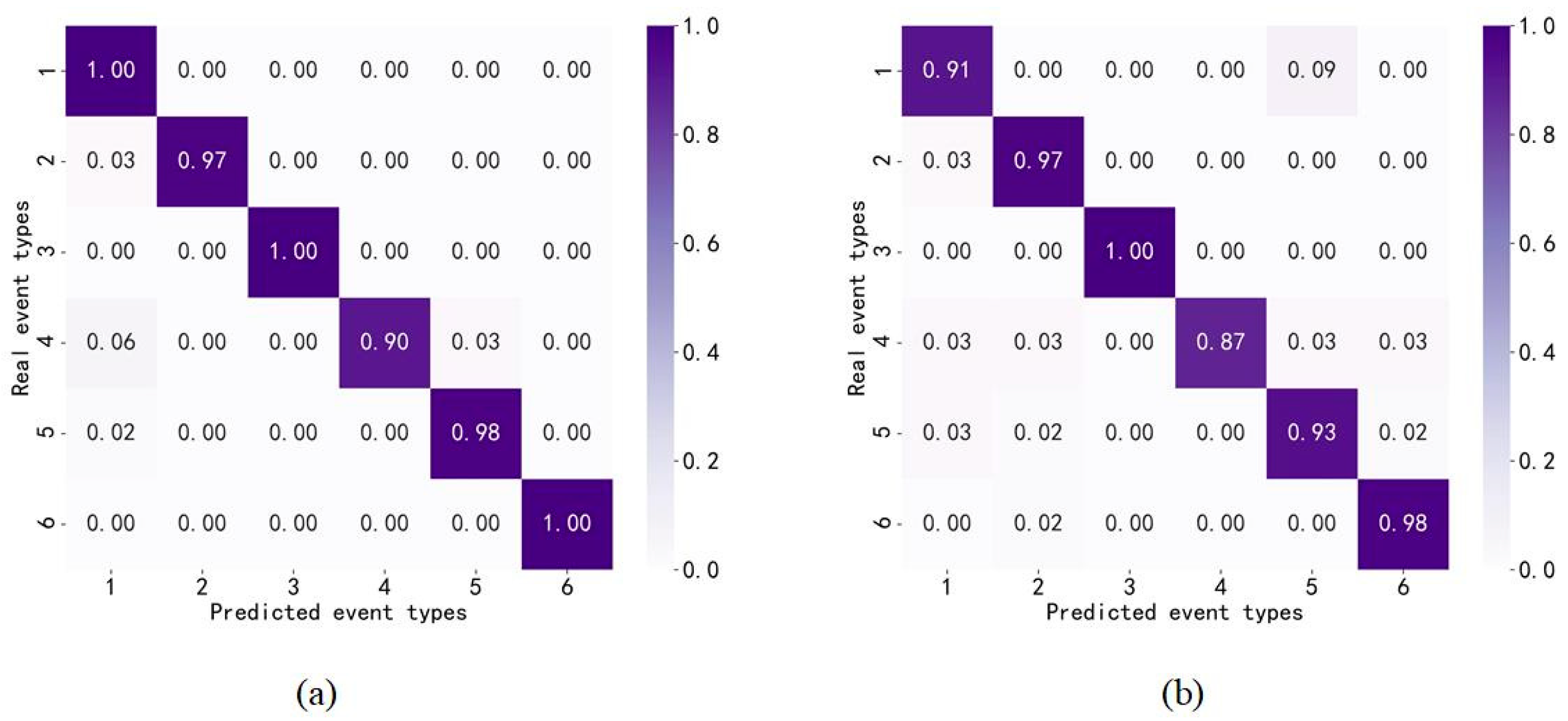 Photonics 09 00535 g007