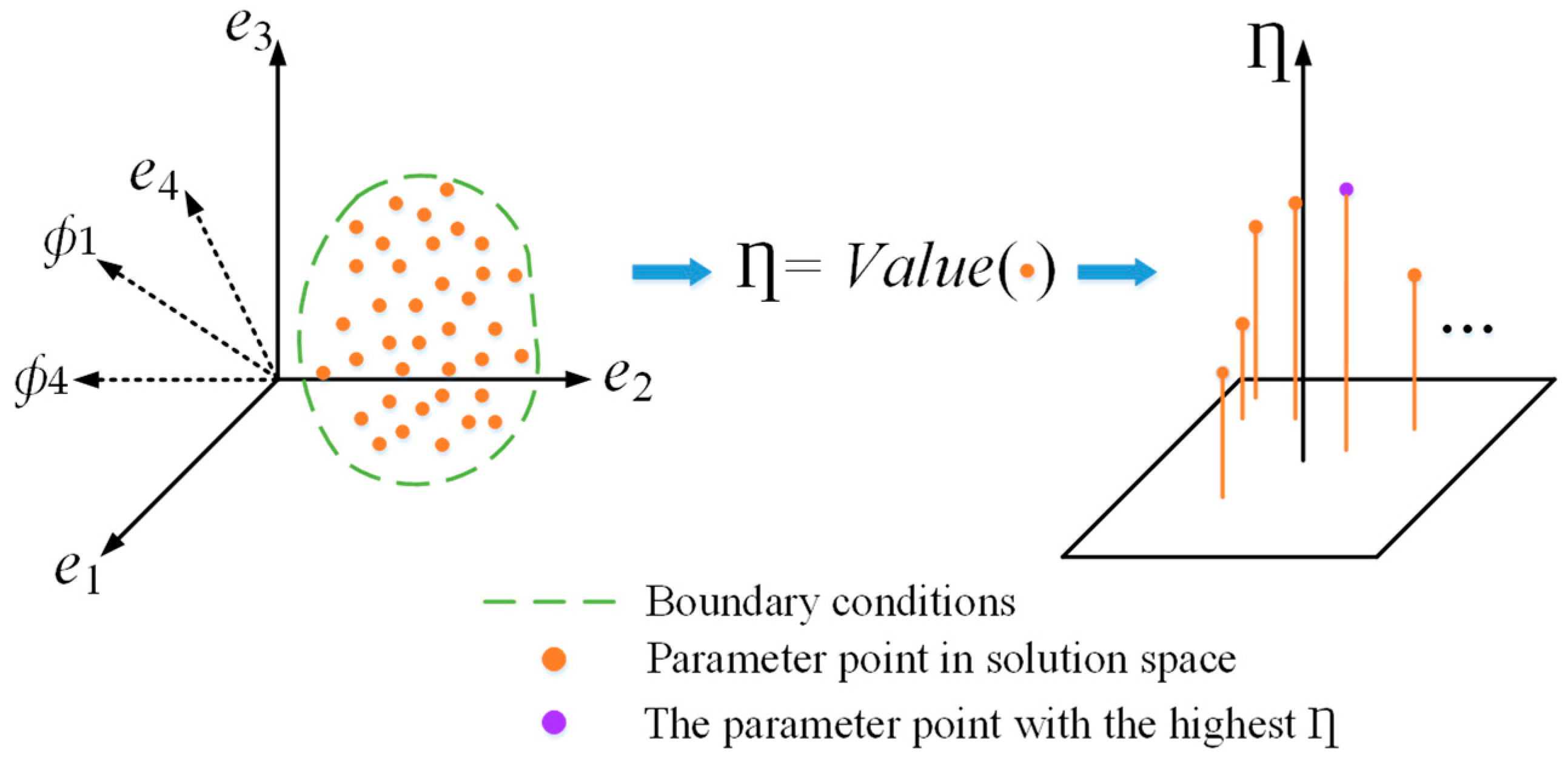 Photonics 09 00536 g003 550