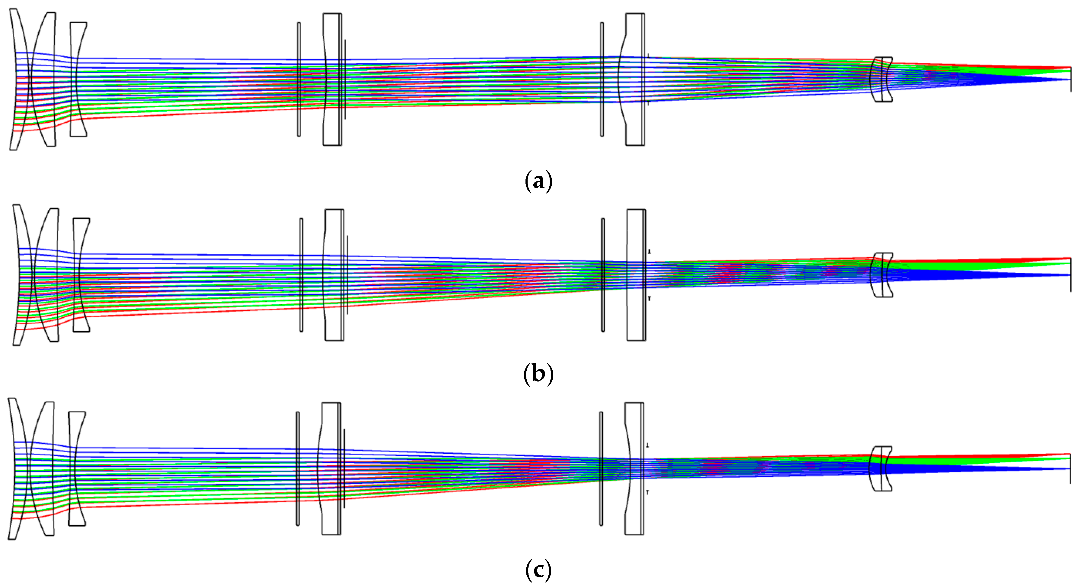 Photonics 09 00536 g008 550