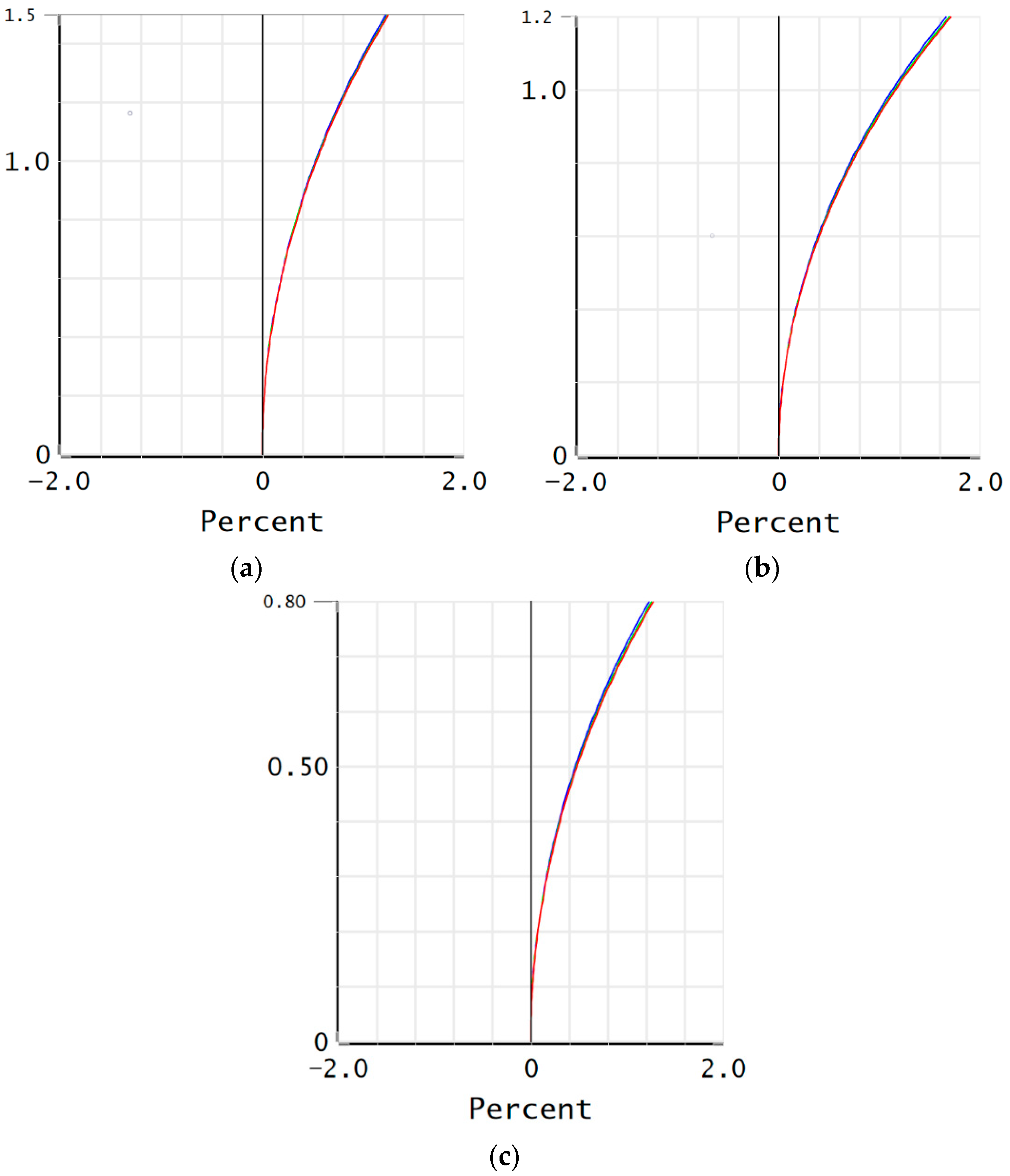 Photonics 09 00536 g011 550