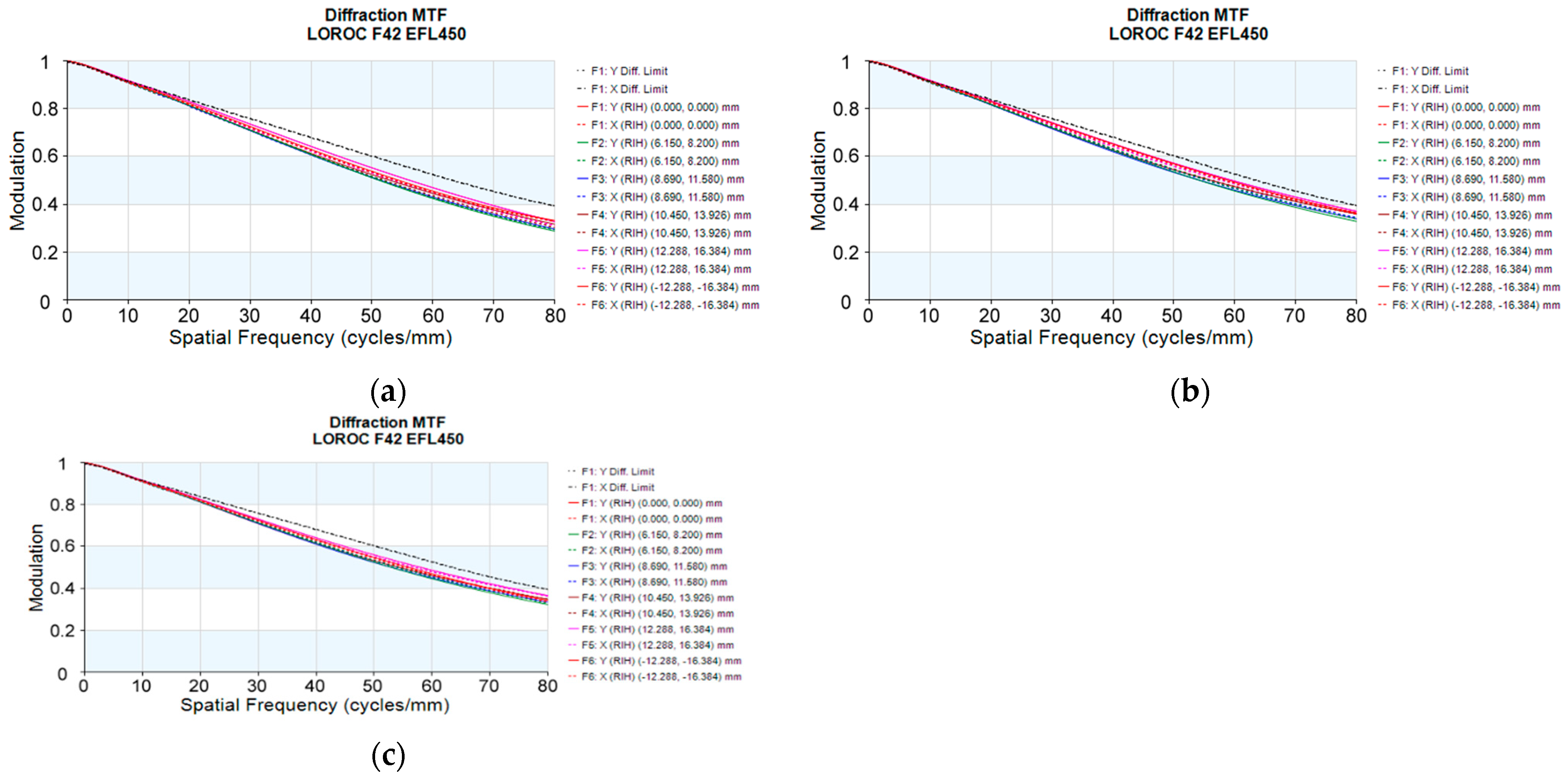 Photonics 09 00537 g004