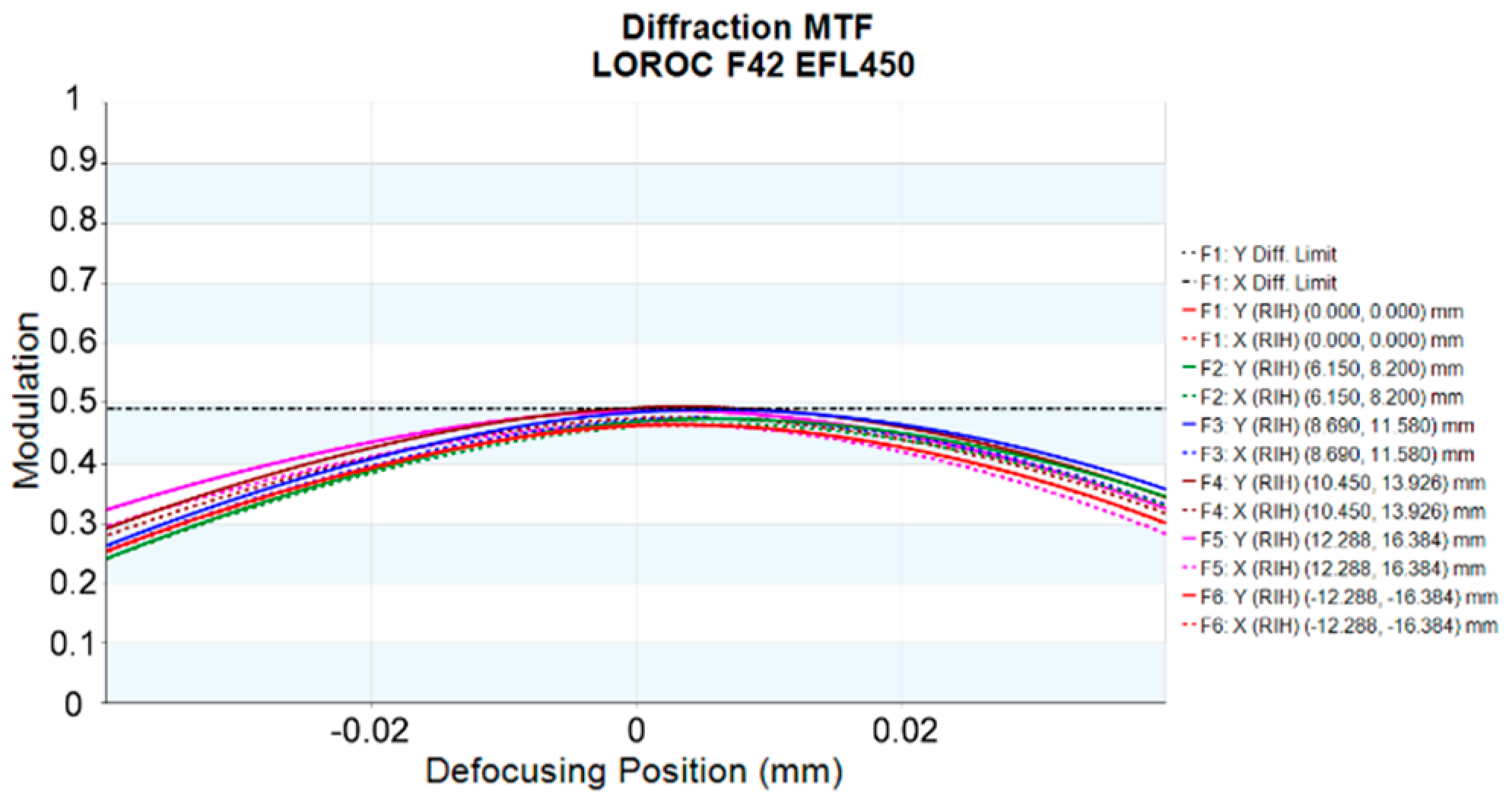 Photonics 09 00537 g006