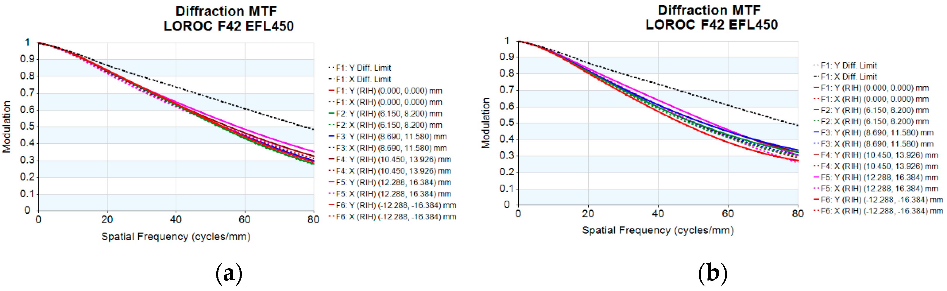 Photonics 09 00537 g007