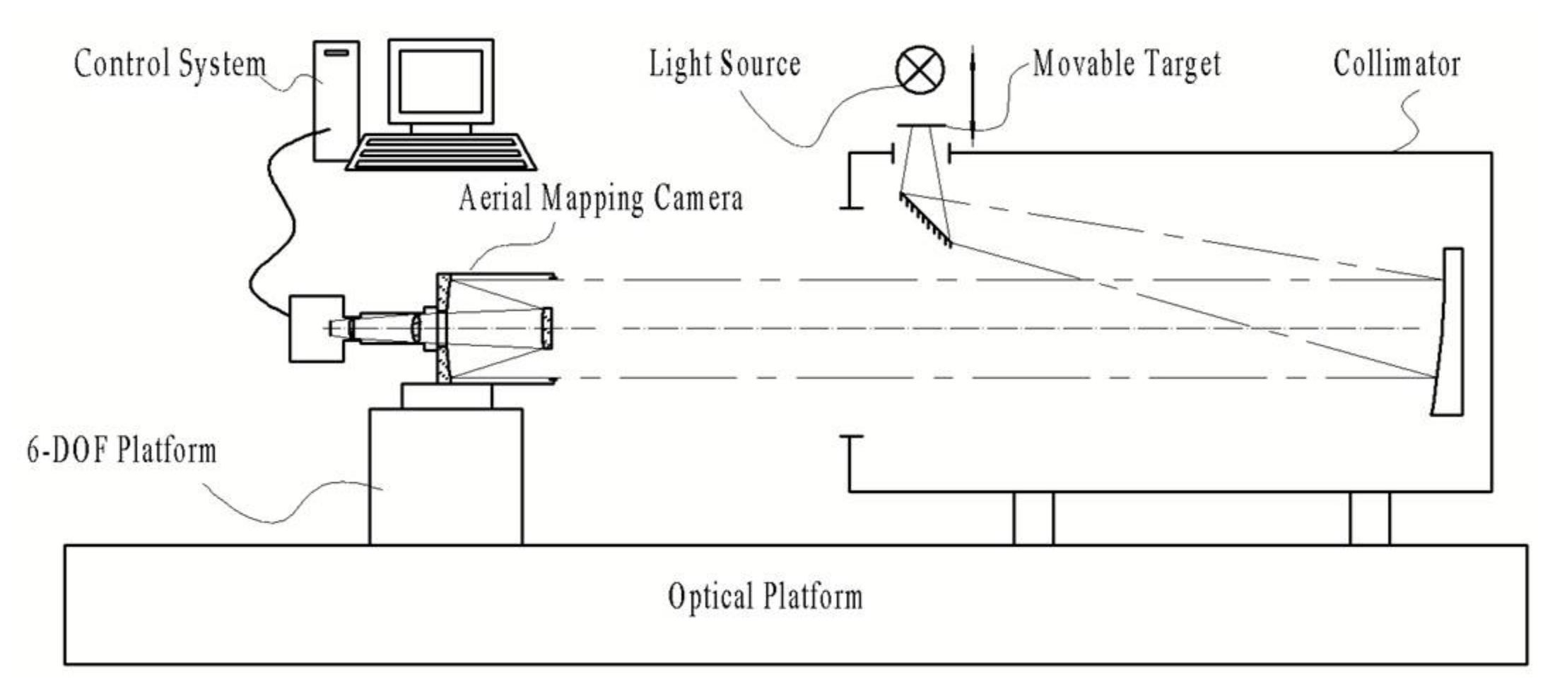 Photonics 09 00537 g010