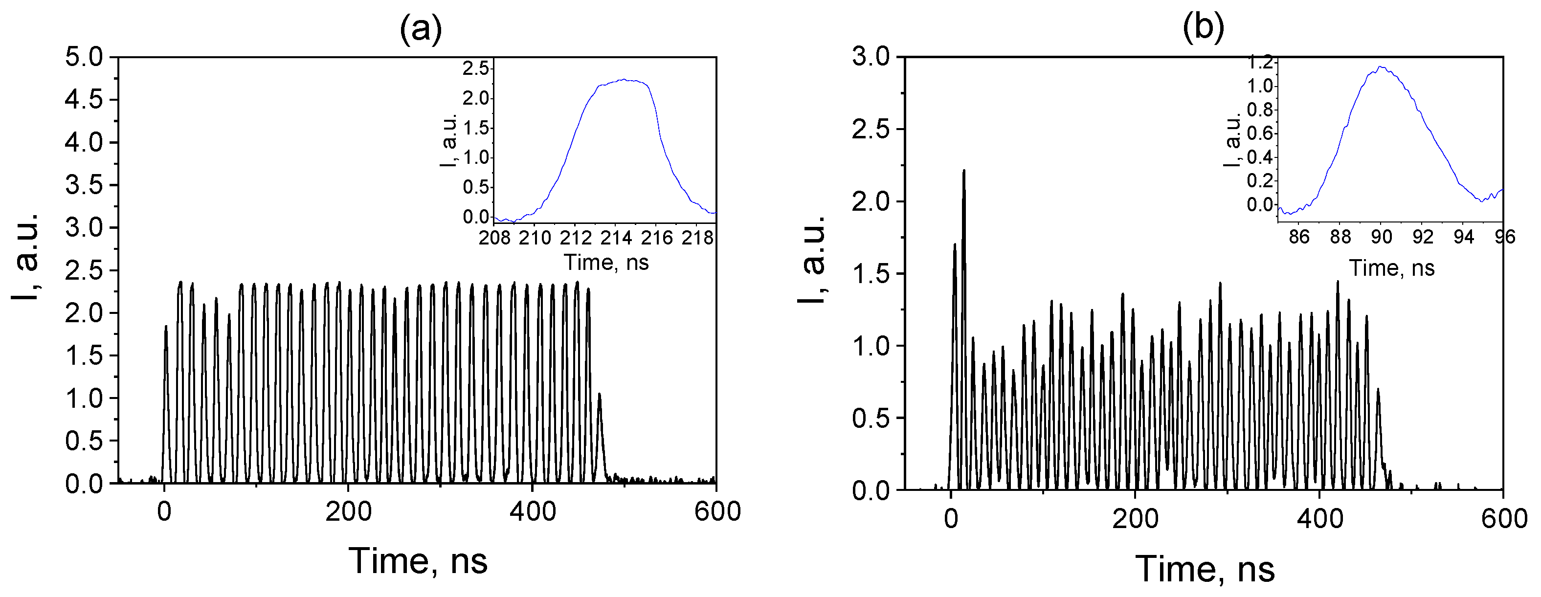 Photonics 09 00539 g007
