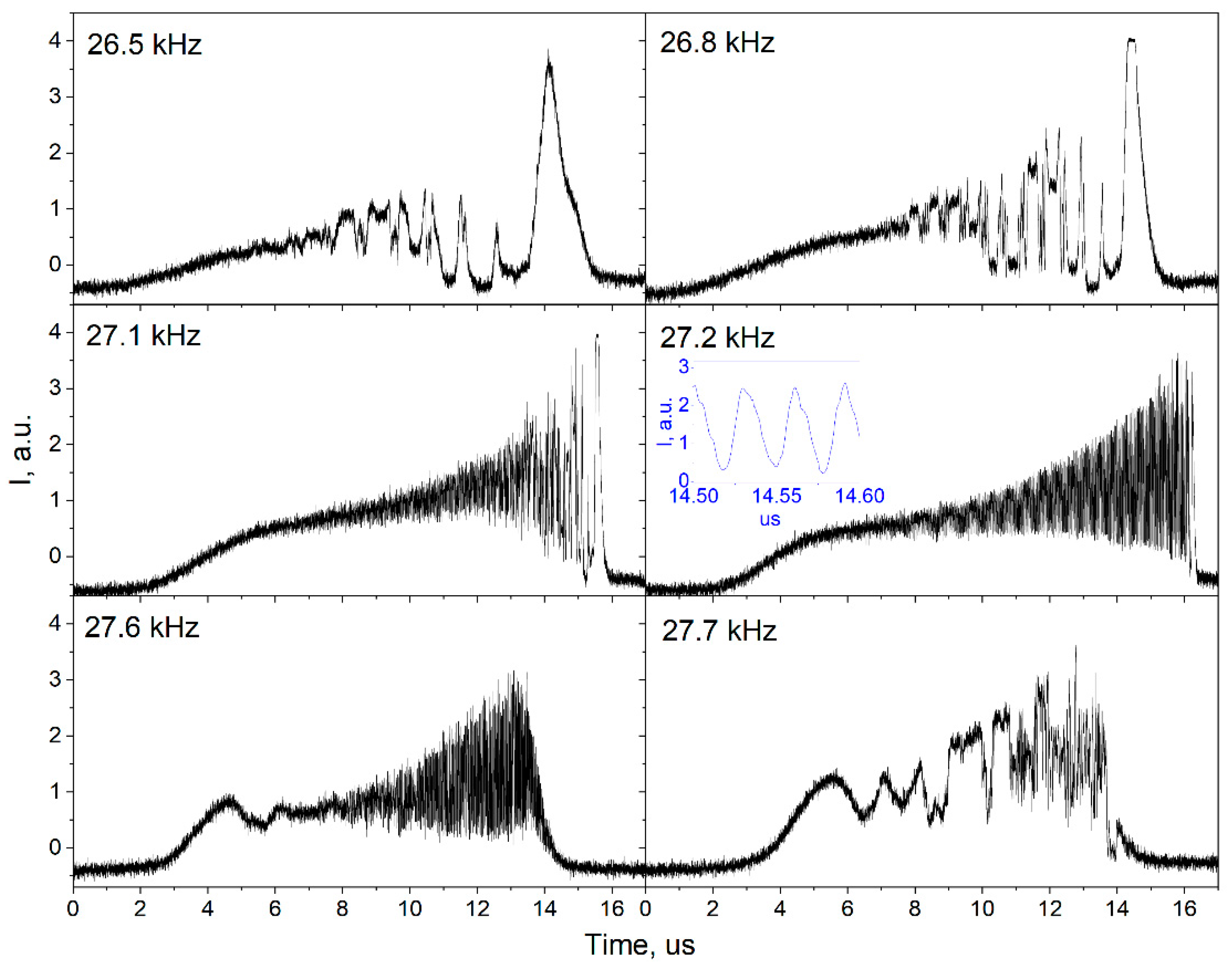 Photonics 09 00539 g009