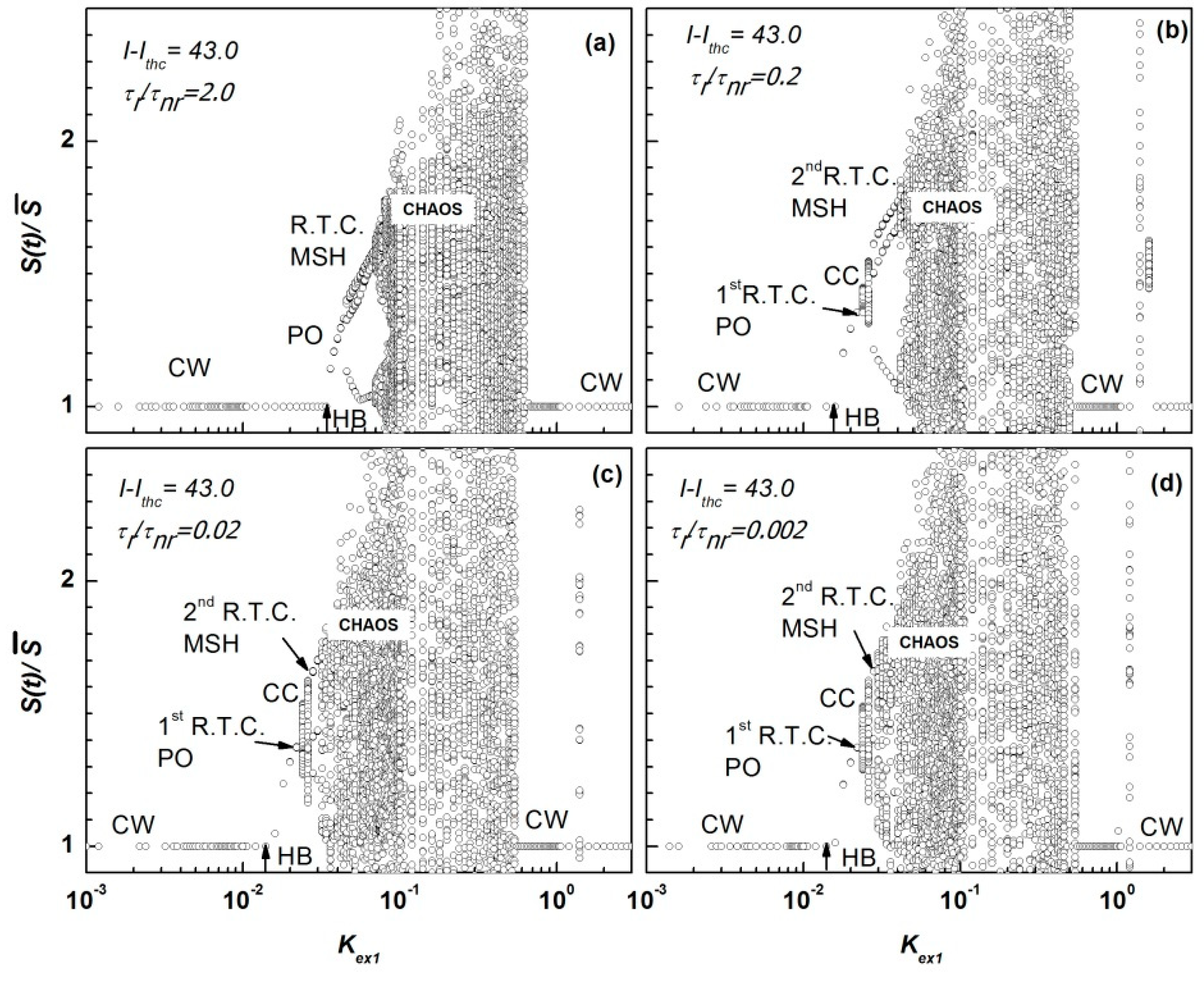 Photonics 09 00541 g003