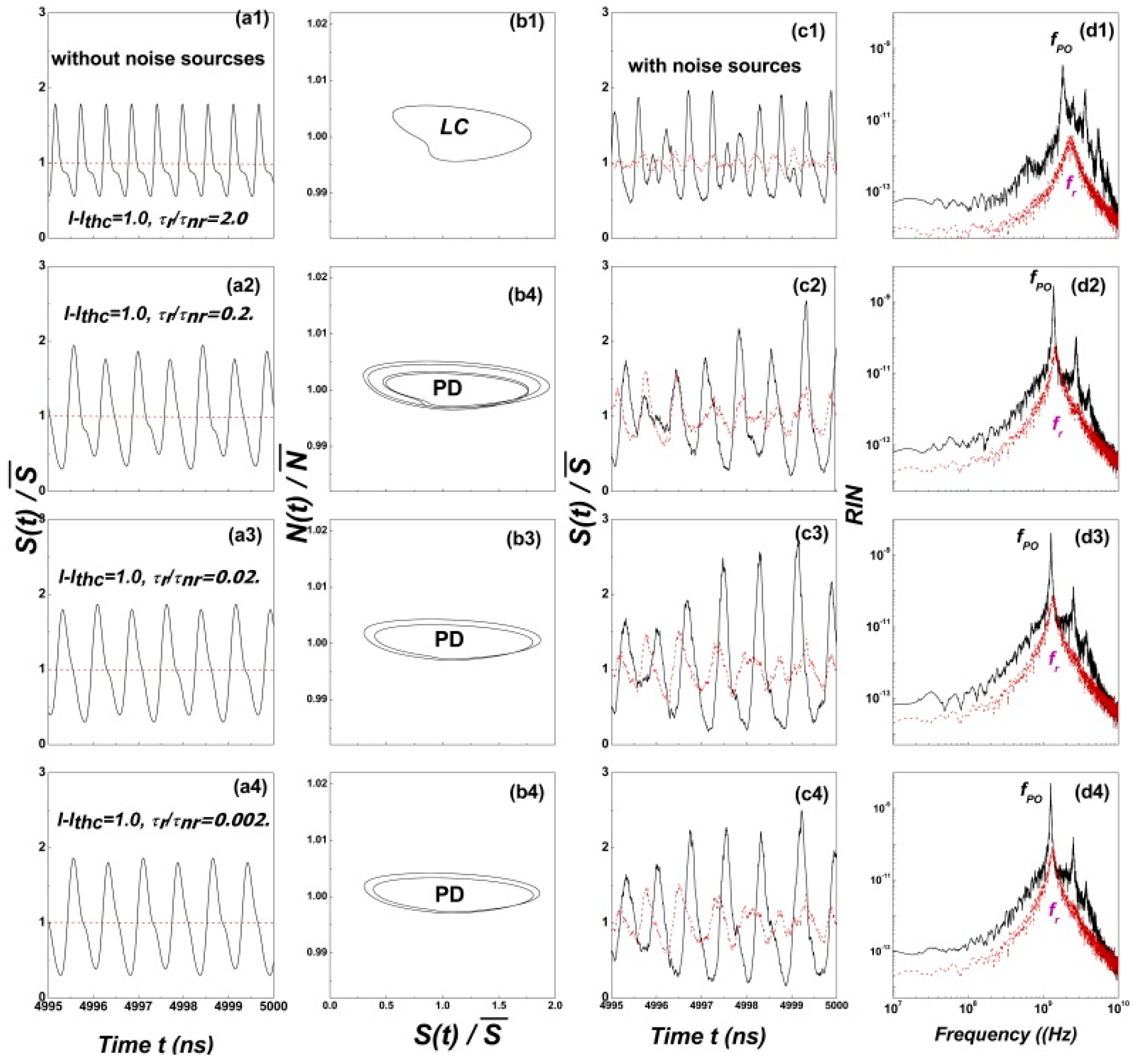 Photonics 09 00541 g005