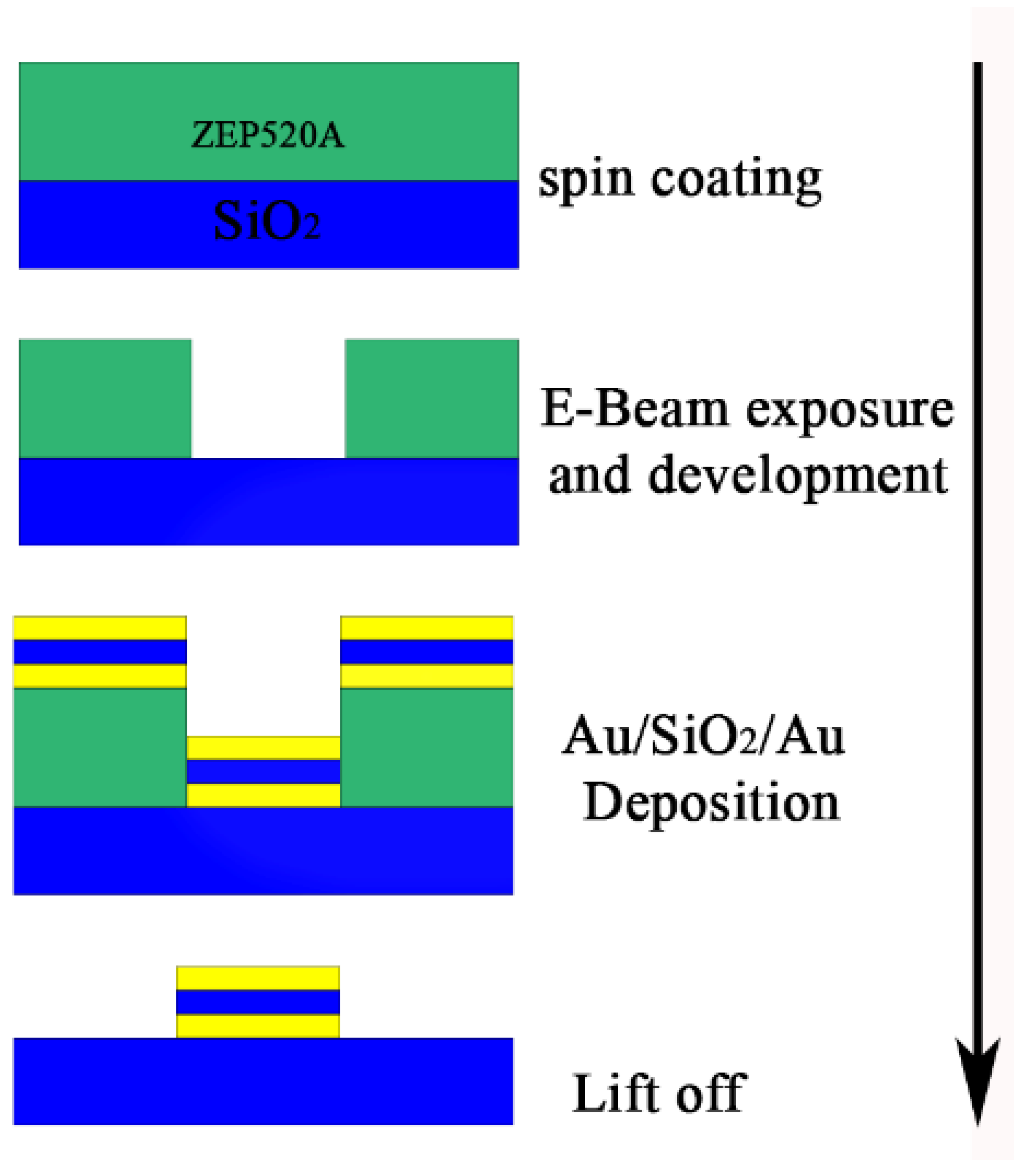 Photonics 09 00542 g002