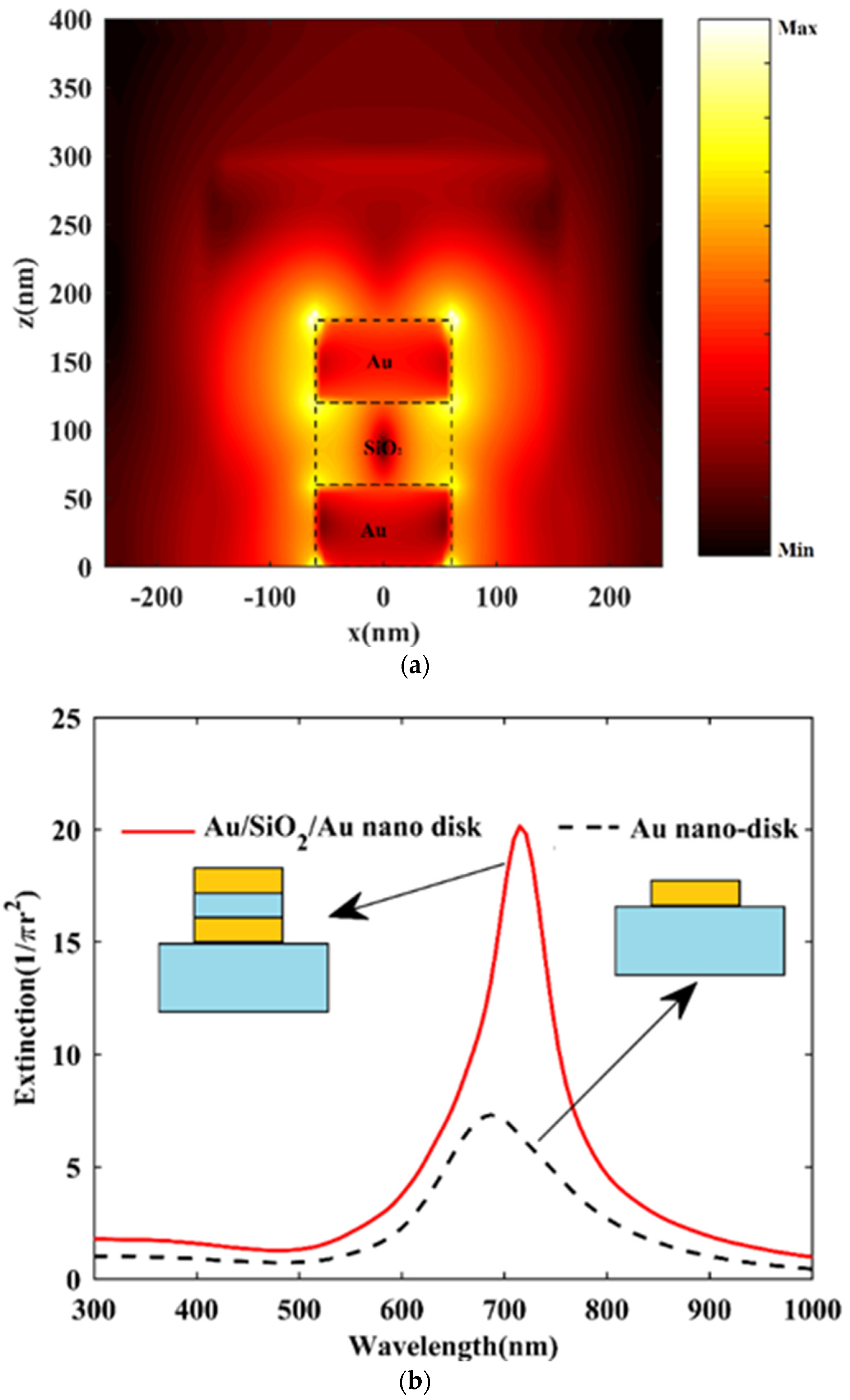 Photonics 09 00542 g003