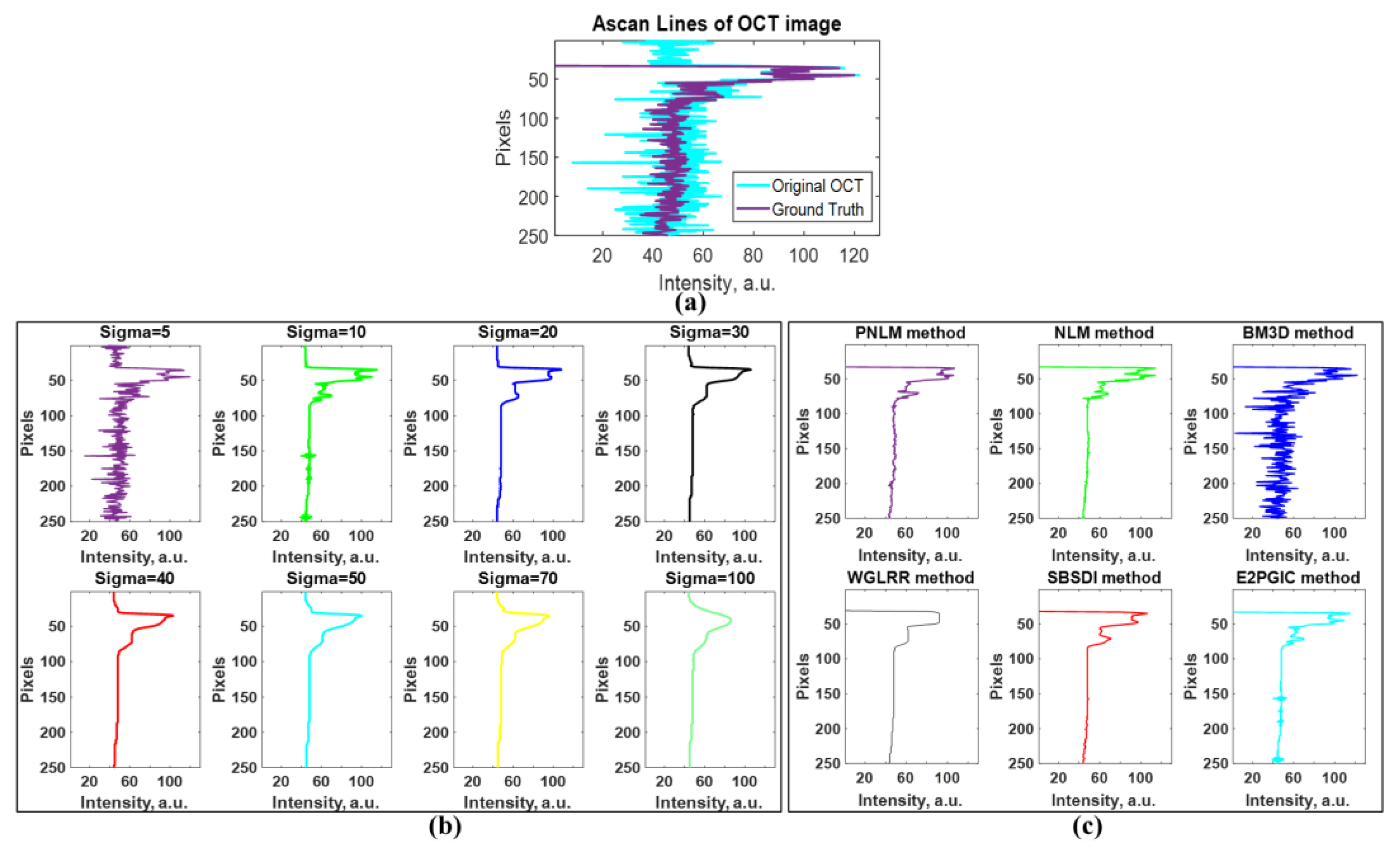 Photonics 09 00543 g003 550