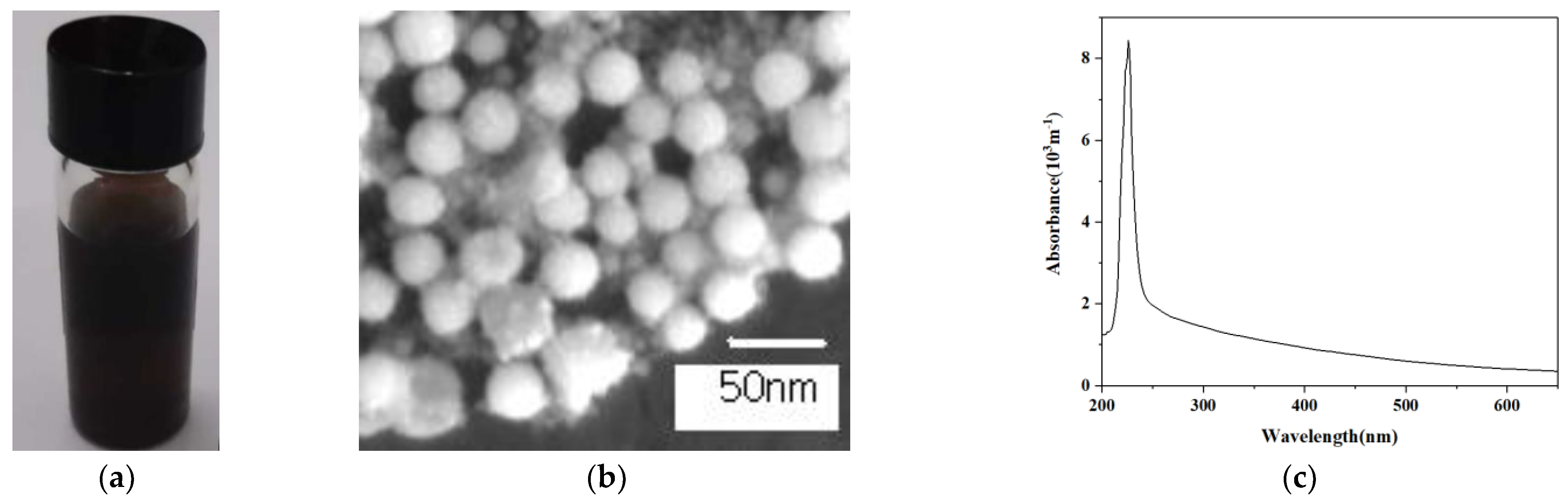 Photonics 09 00545 g002 550