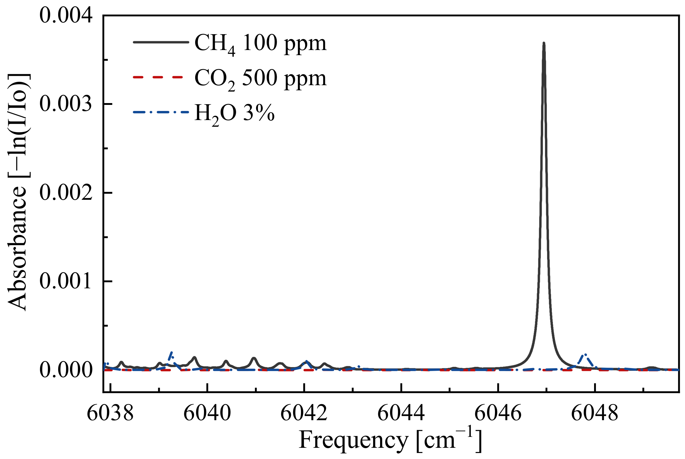 Photonics 09 00546 g001