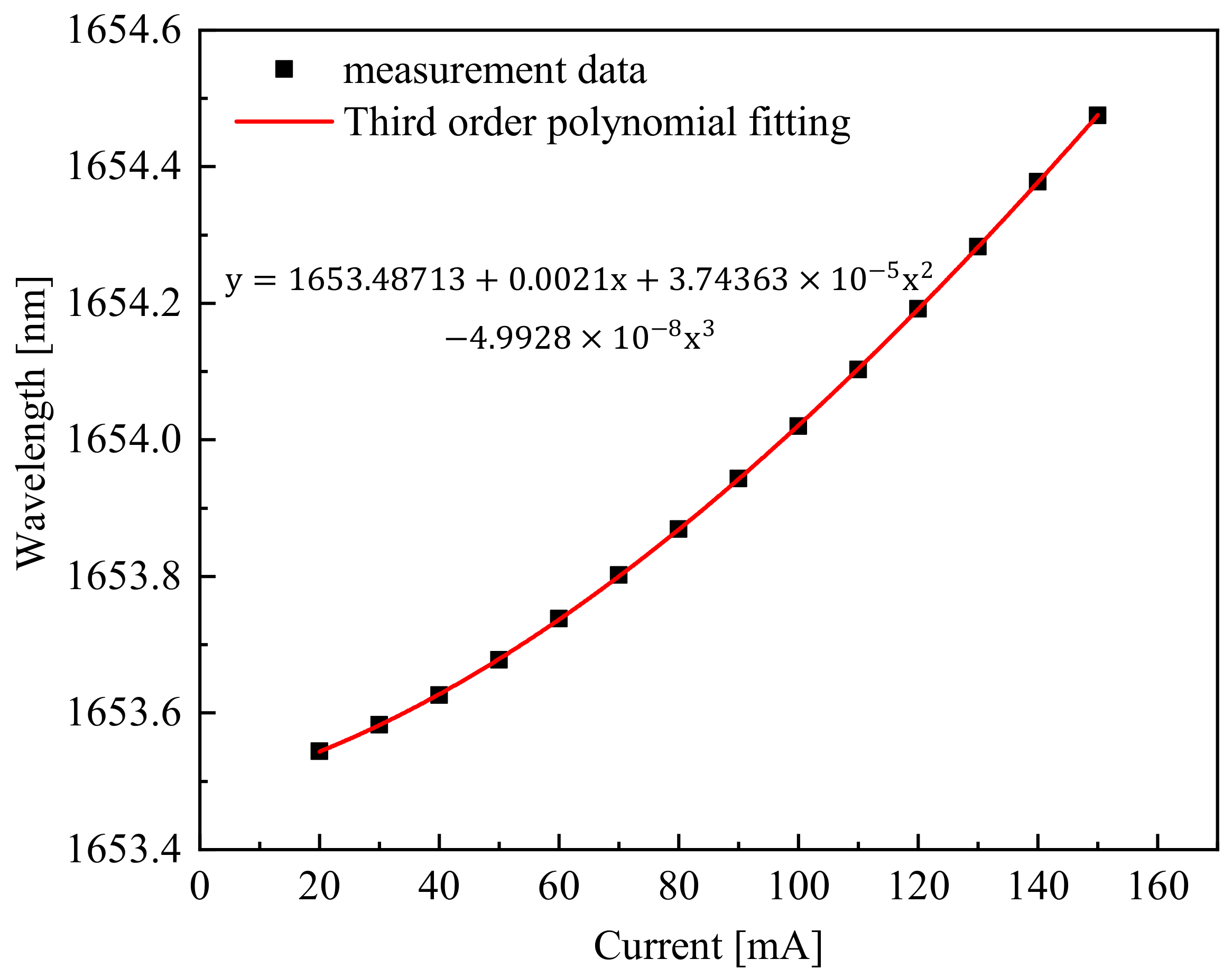 Photonics 09 00546 g002