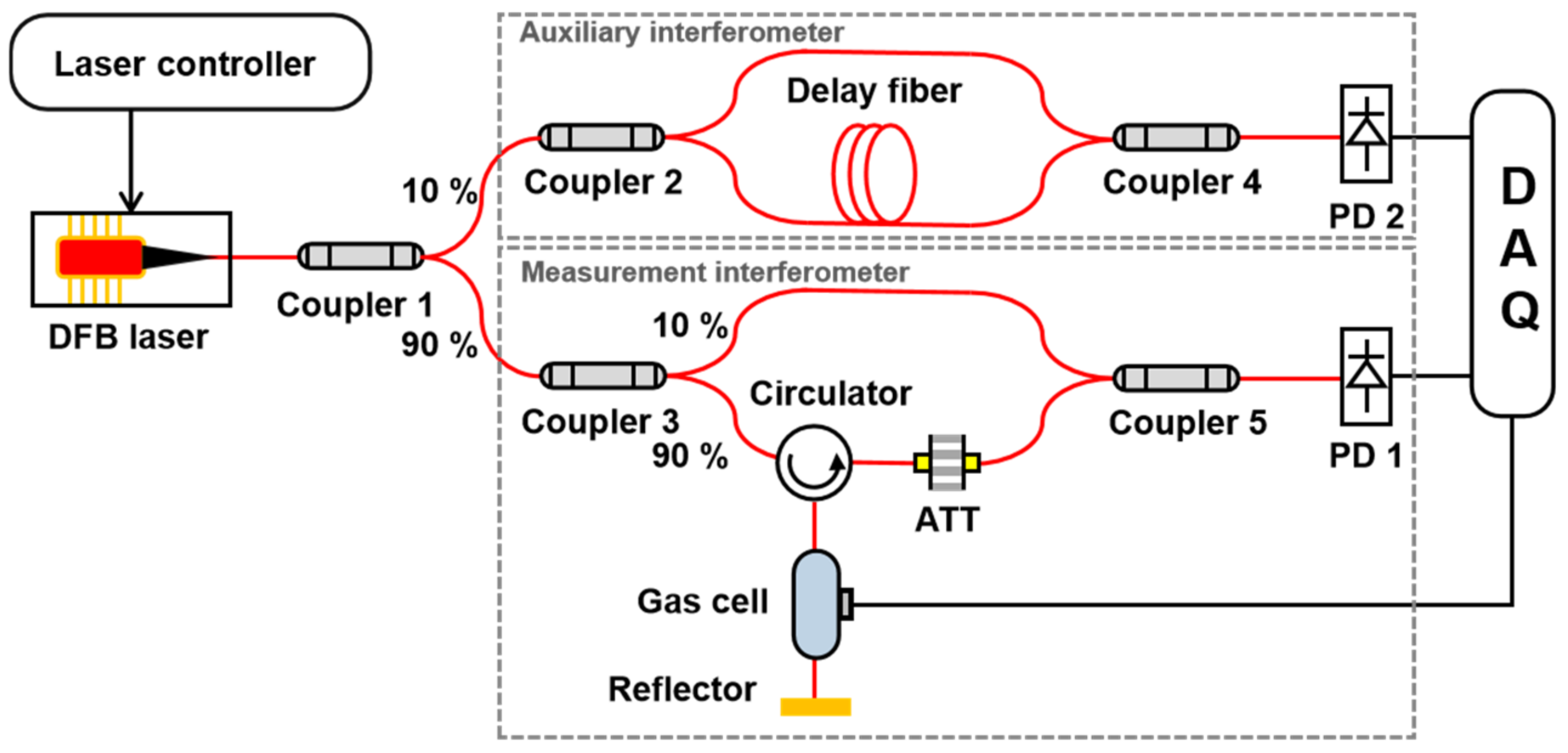Photonics 09 00546 g003