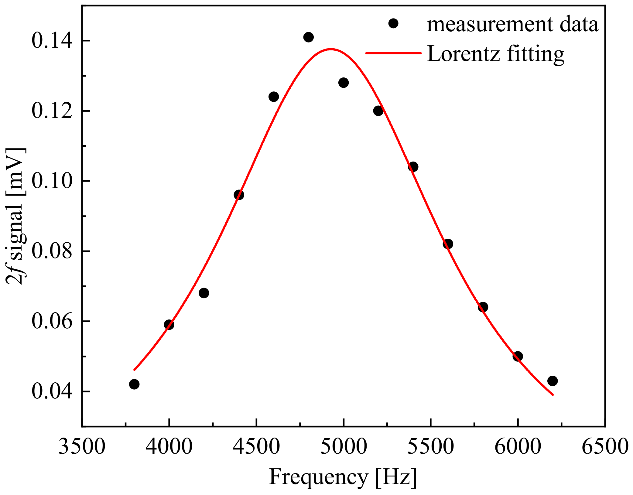 Photonics 09 00546 g004