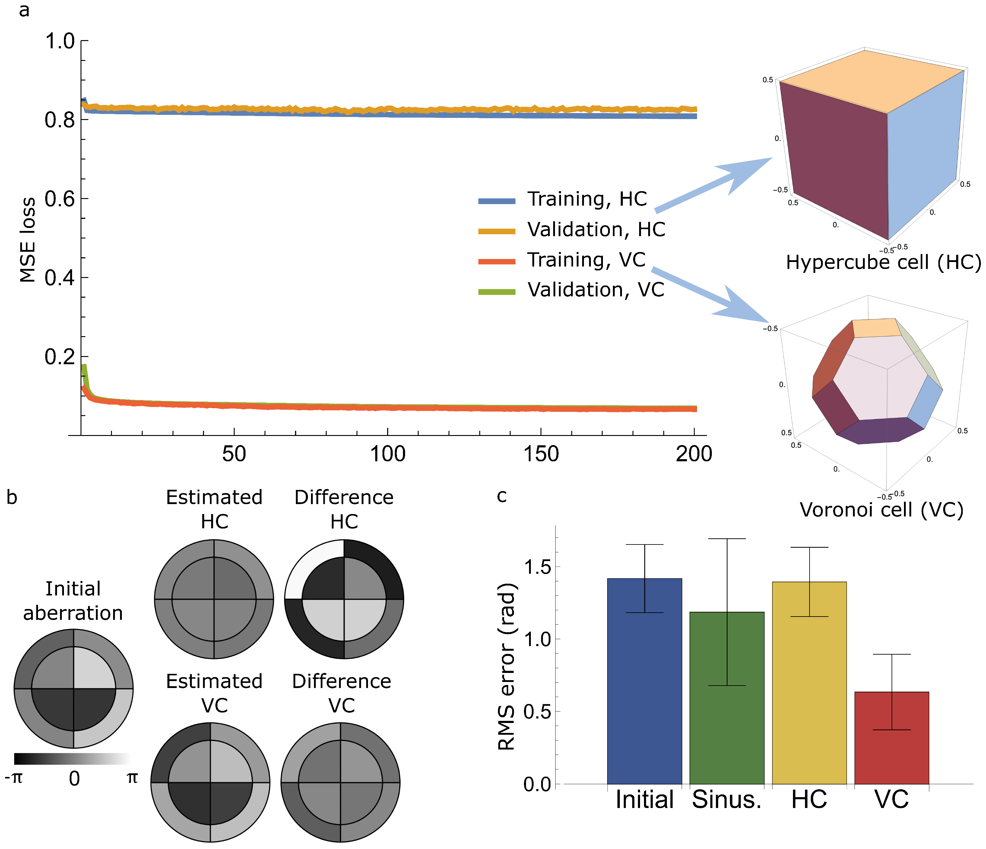 Photonics 09 00547 g007 550