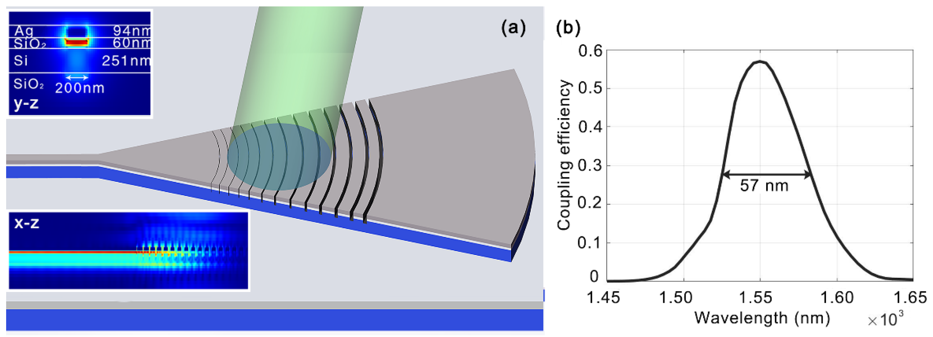 Photonics 09 00550 g004 550