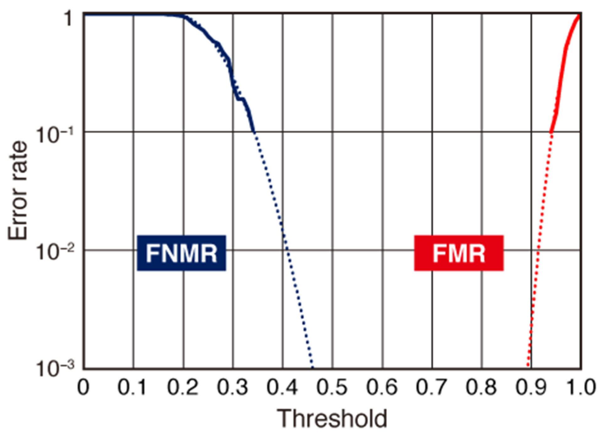 Photonics 09 00551 g004