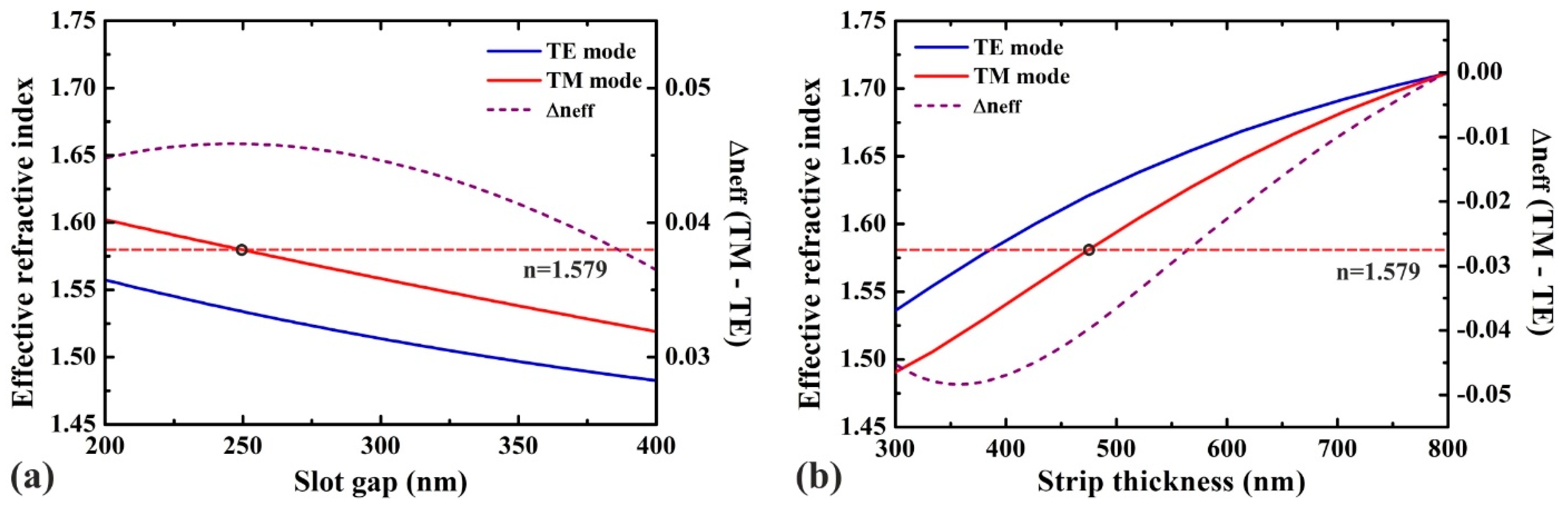 Photonics 09 00552 g002 550