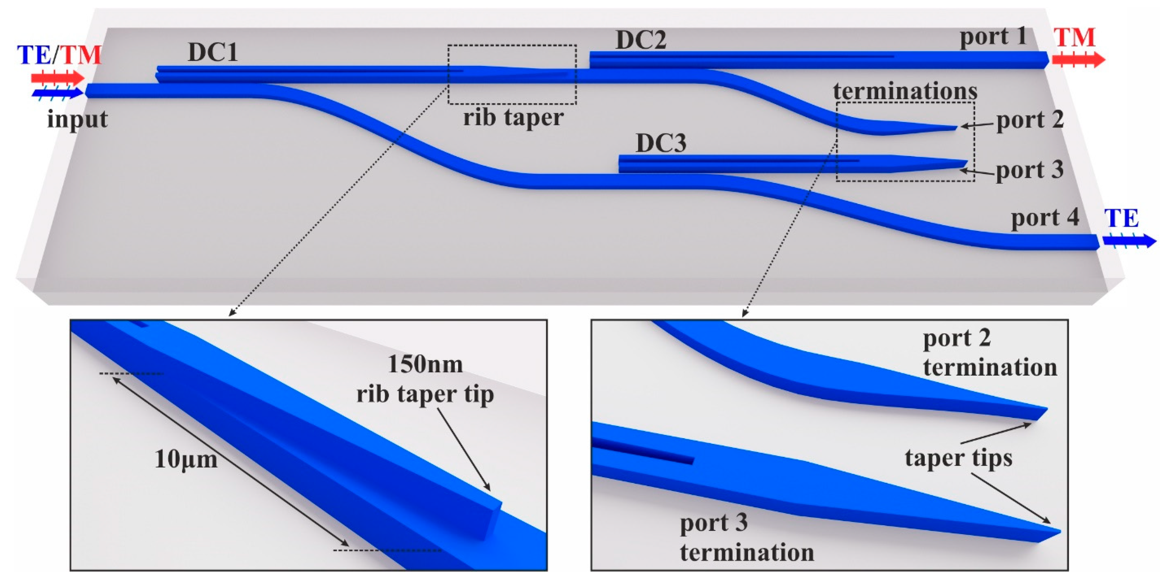 Photonics 09 00552 g006 550