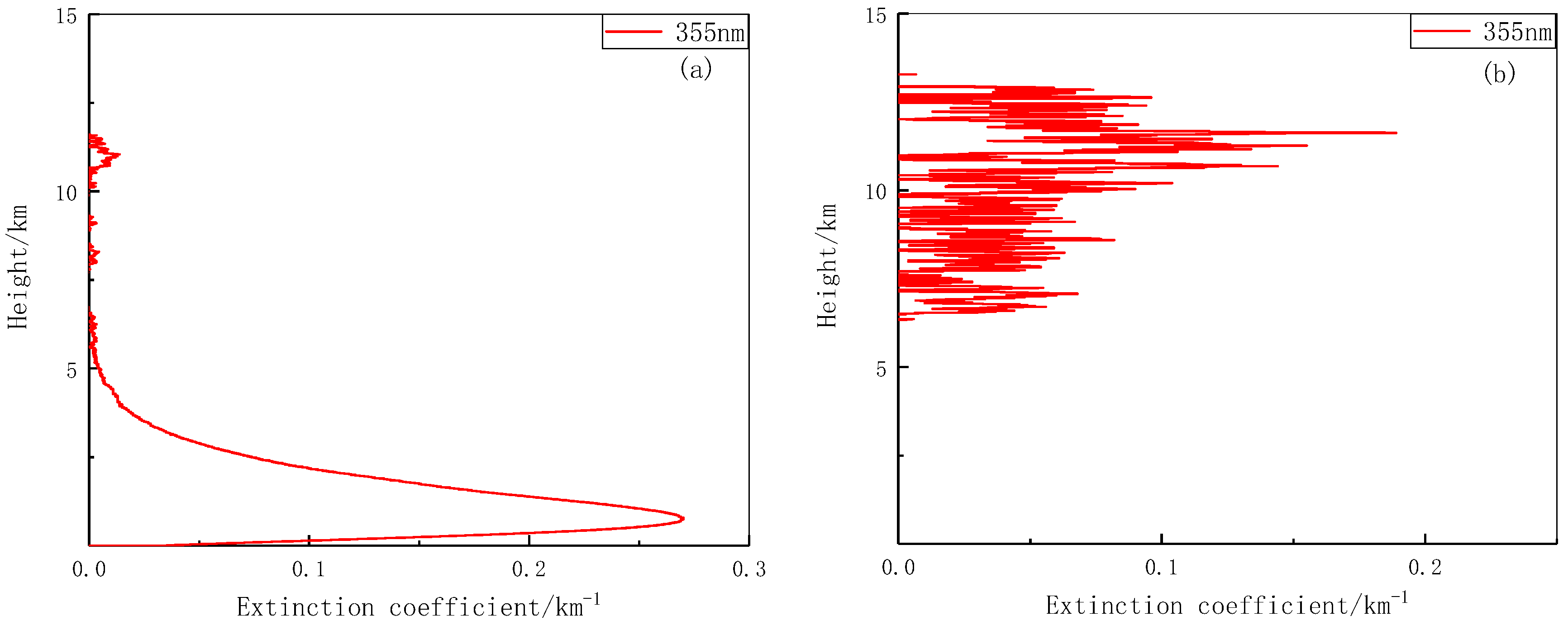 Photonics 09 00554 g001 550