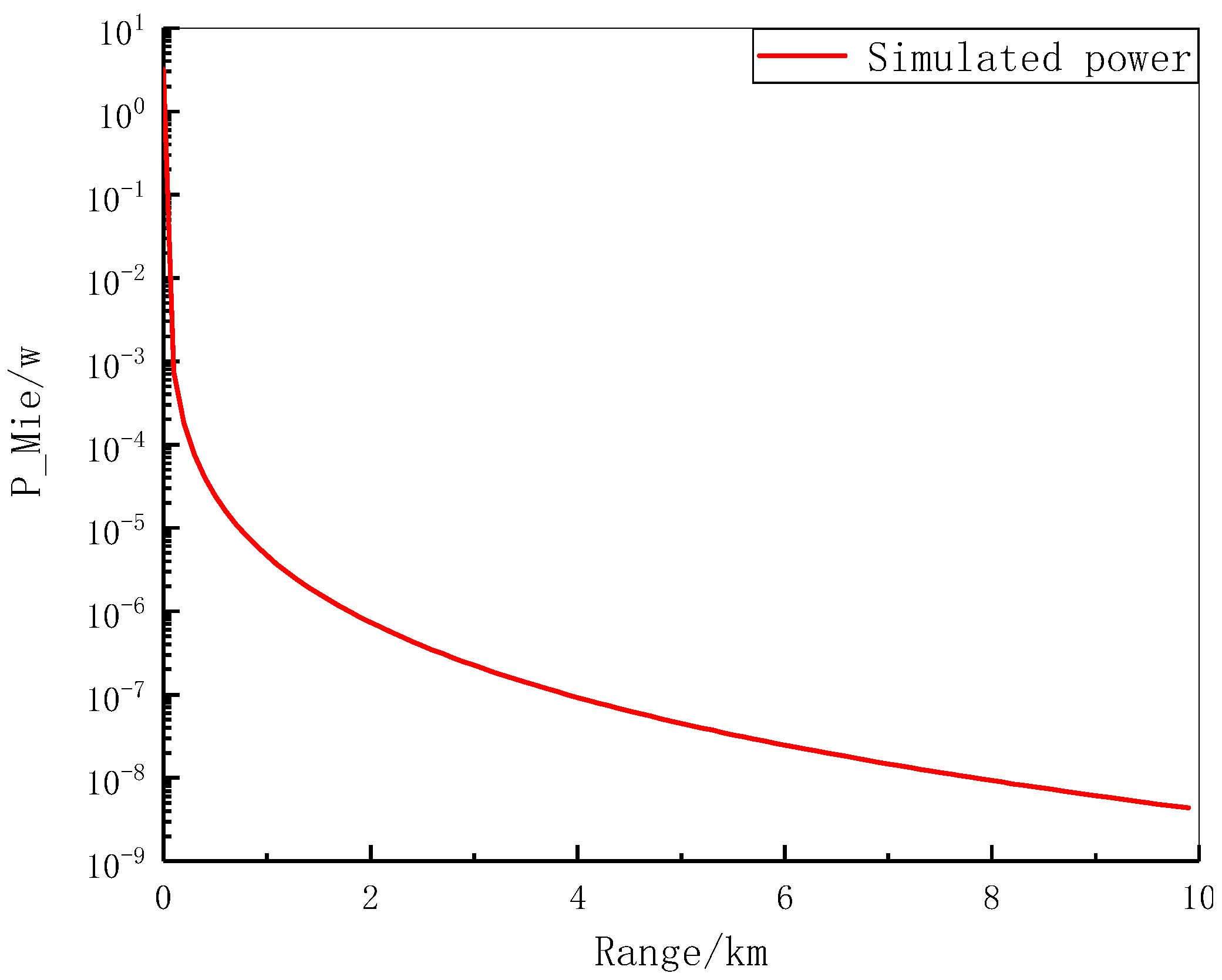 Photonics 09 00554 g004 550