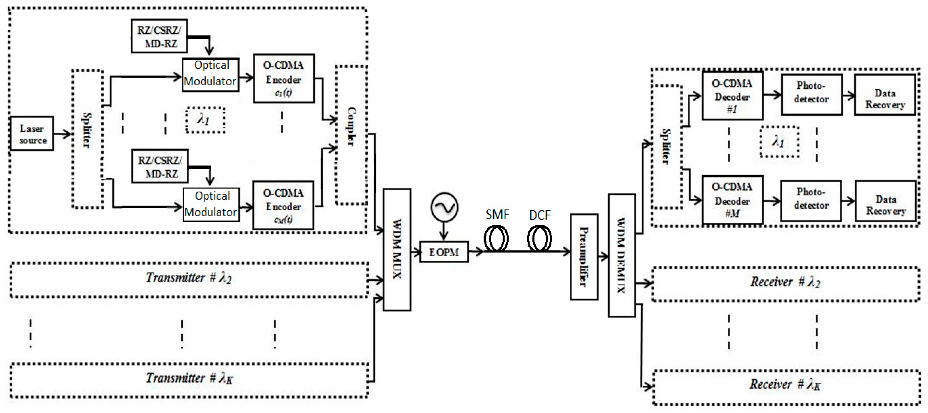 Photonics 09 00555 g001