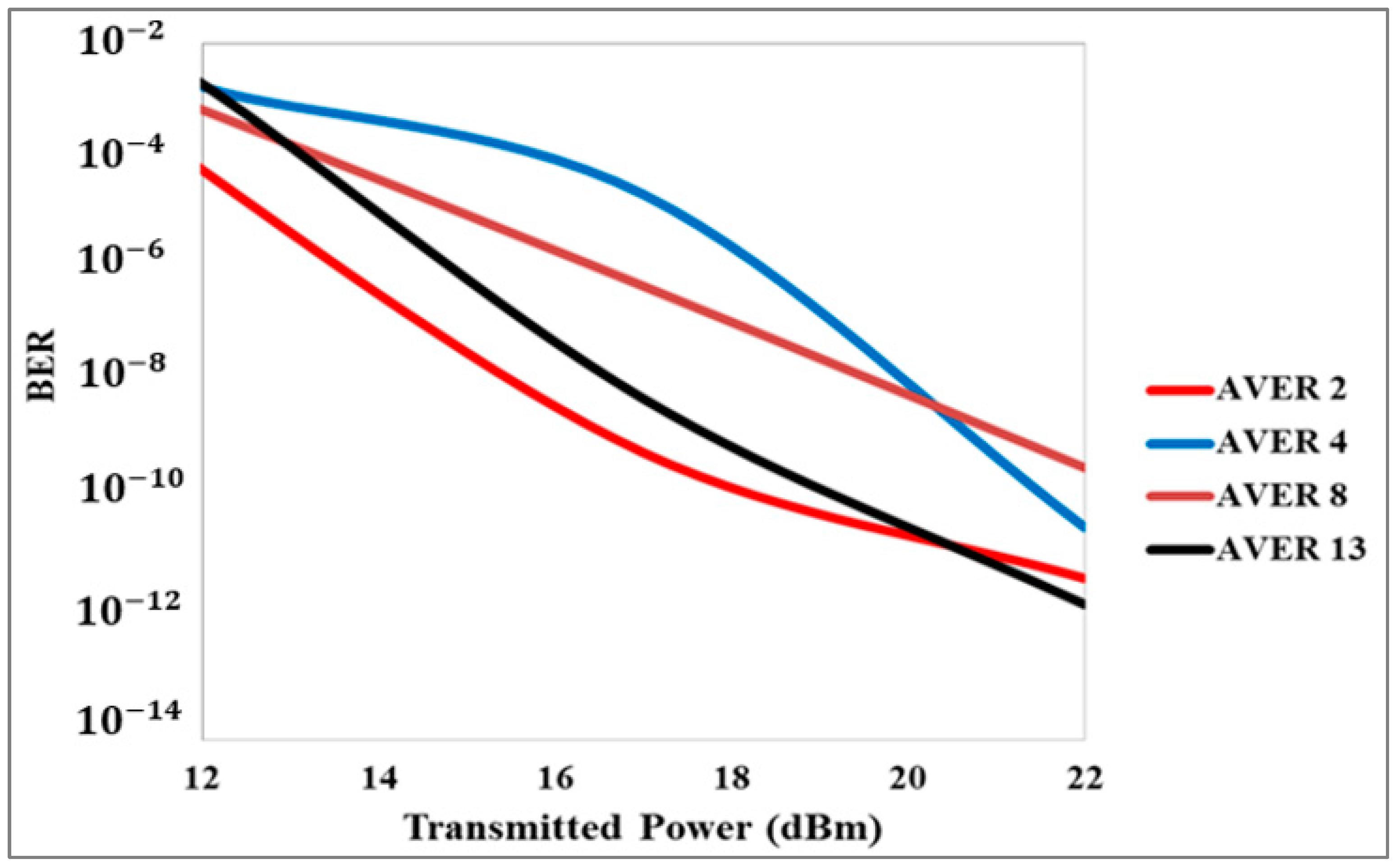 Photonics 09 00555 g003