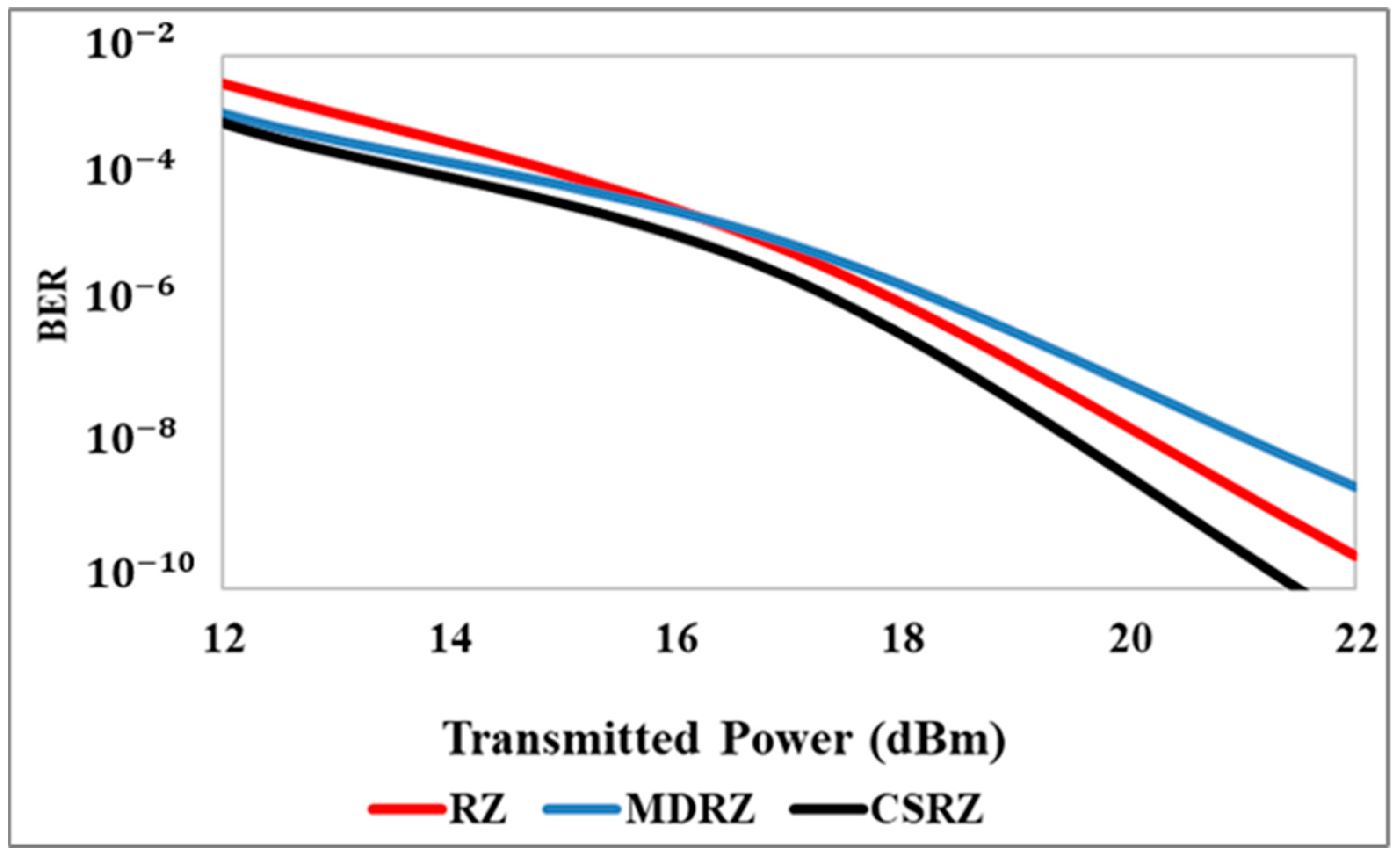 Photonics 09 00555 g005