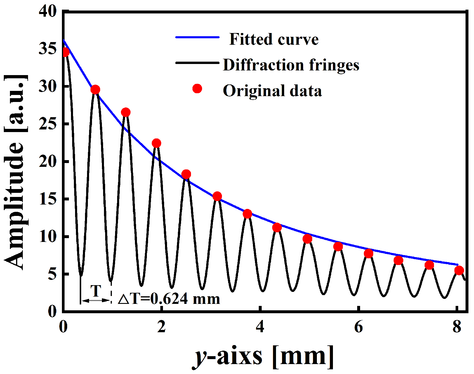 Photonics 09 00556 g003