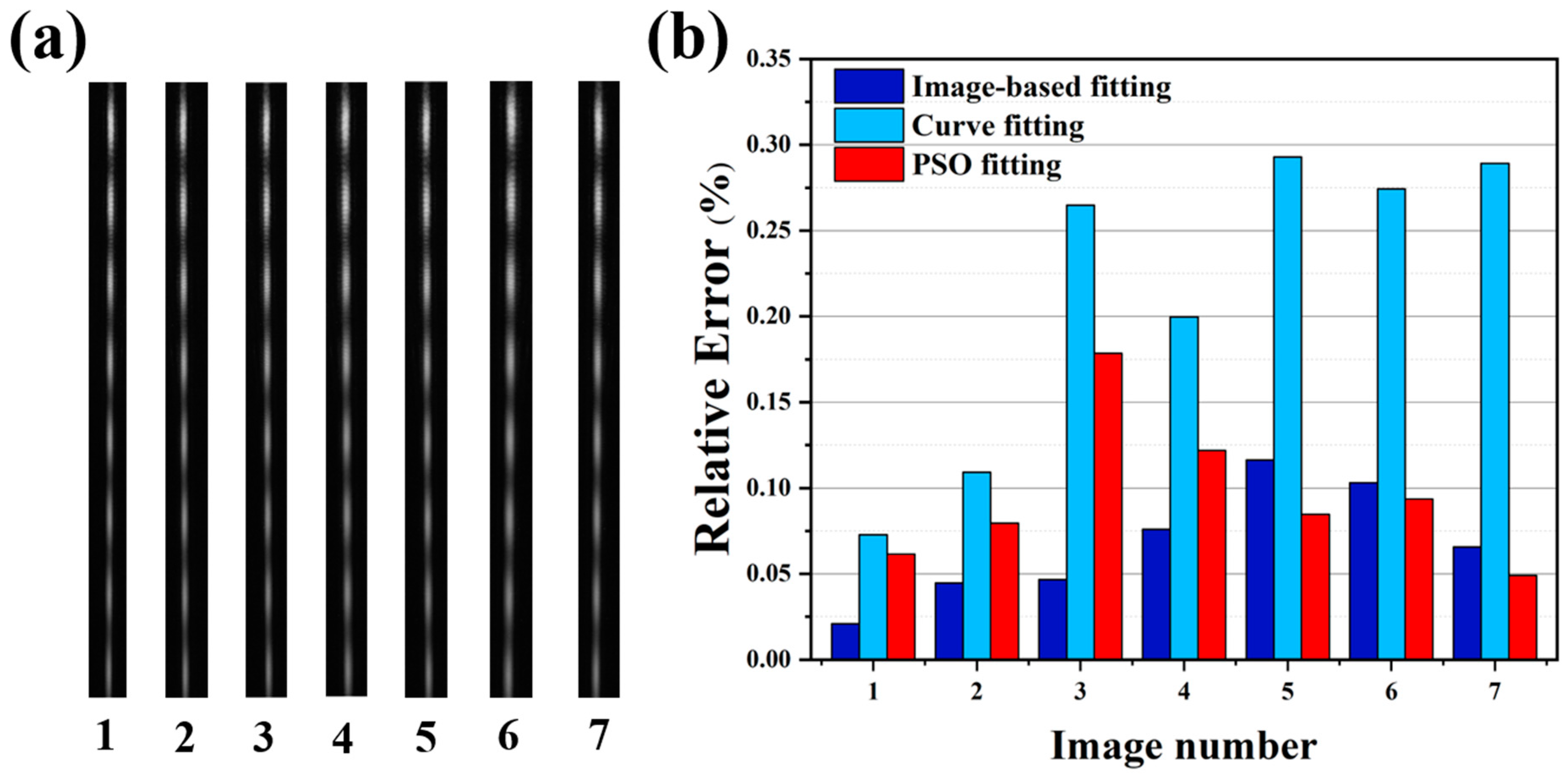Photonics 09 00556 g004