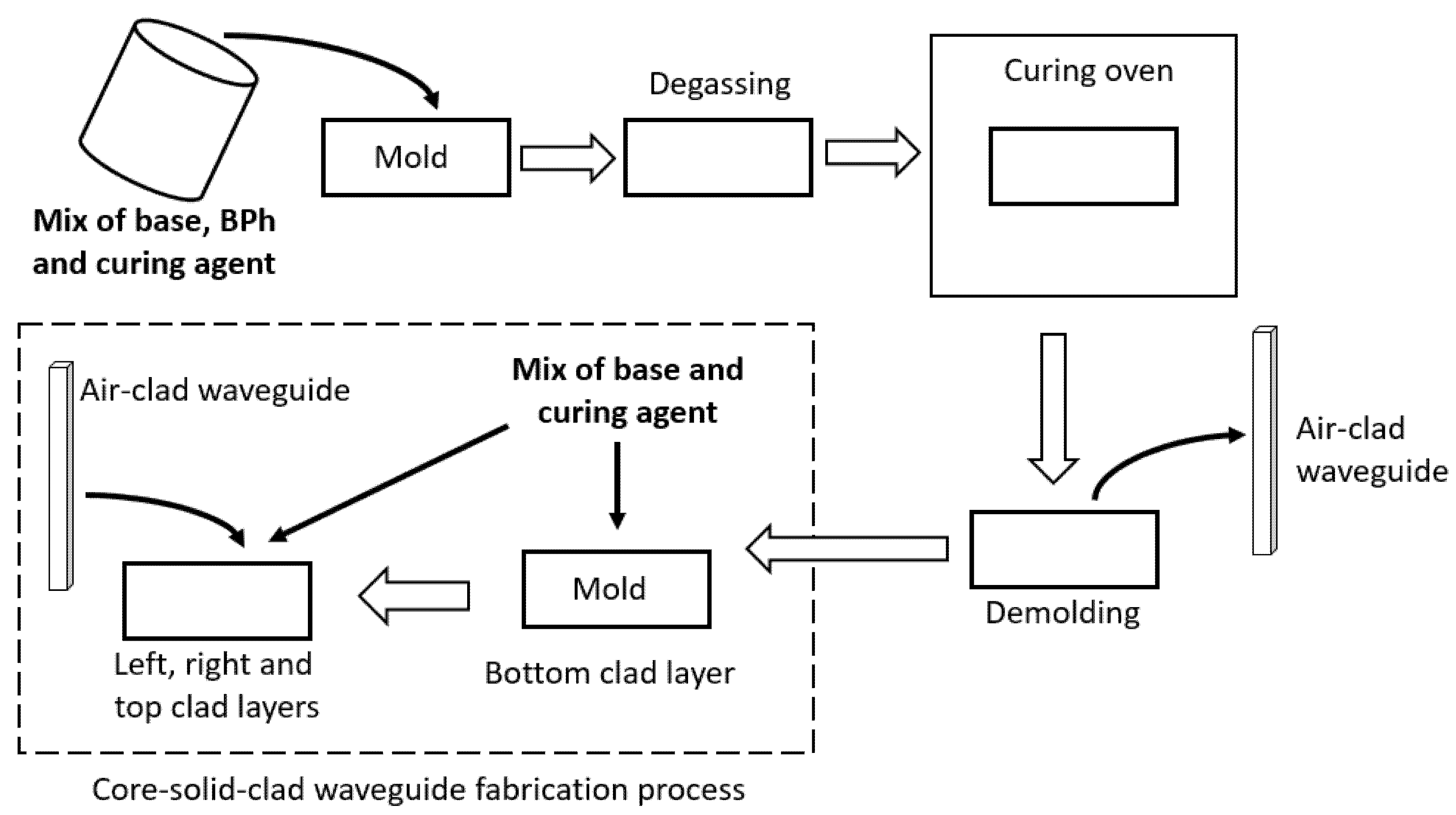 Photonics 09 00557 g002 Photonics 09 00557 g002