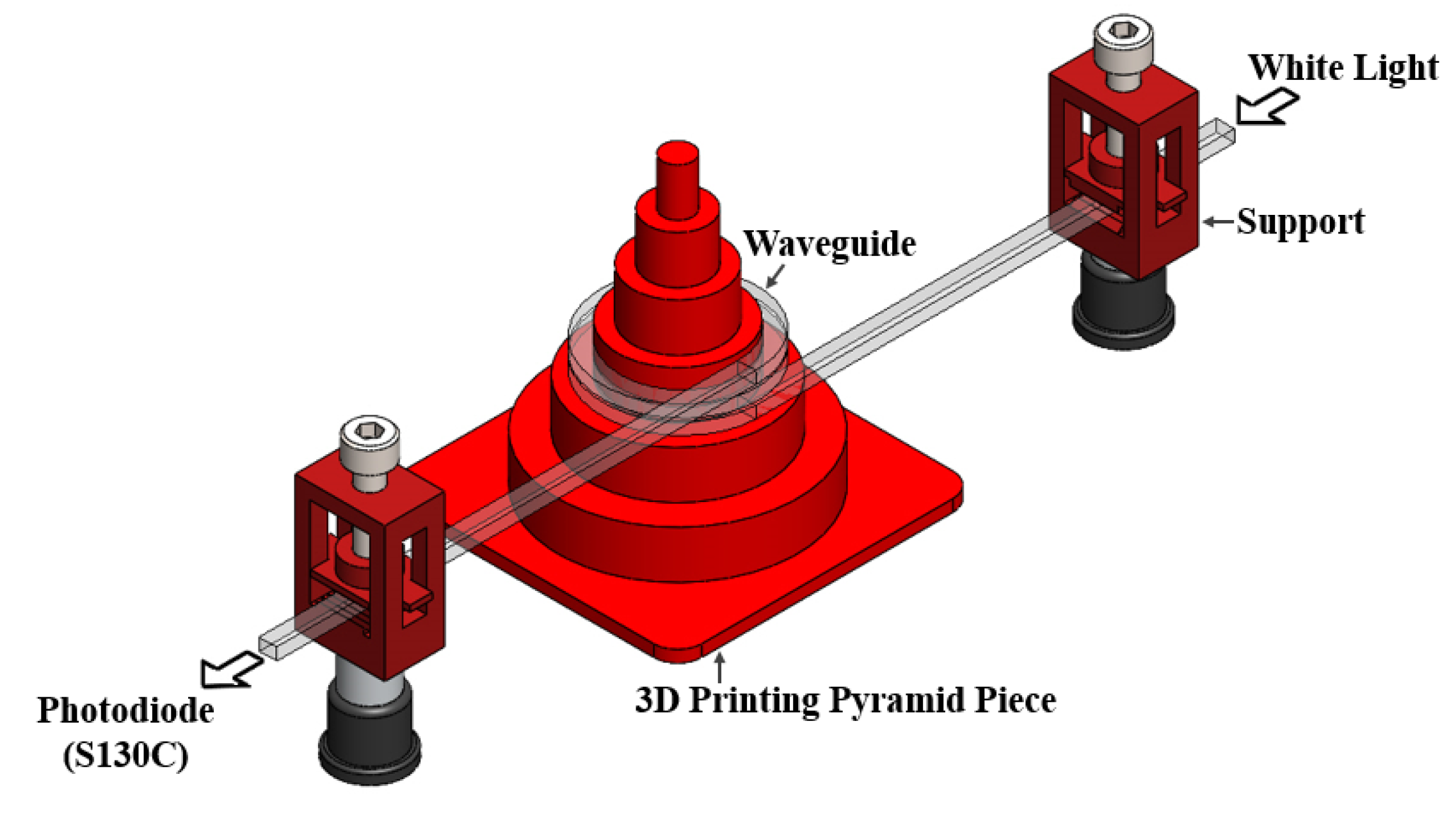 Photonics 09 00557 g008 Photonics 09 00557 g008