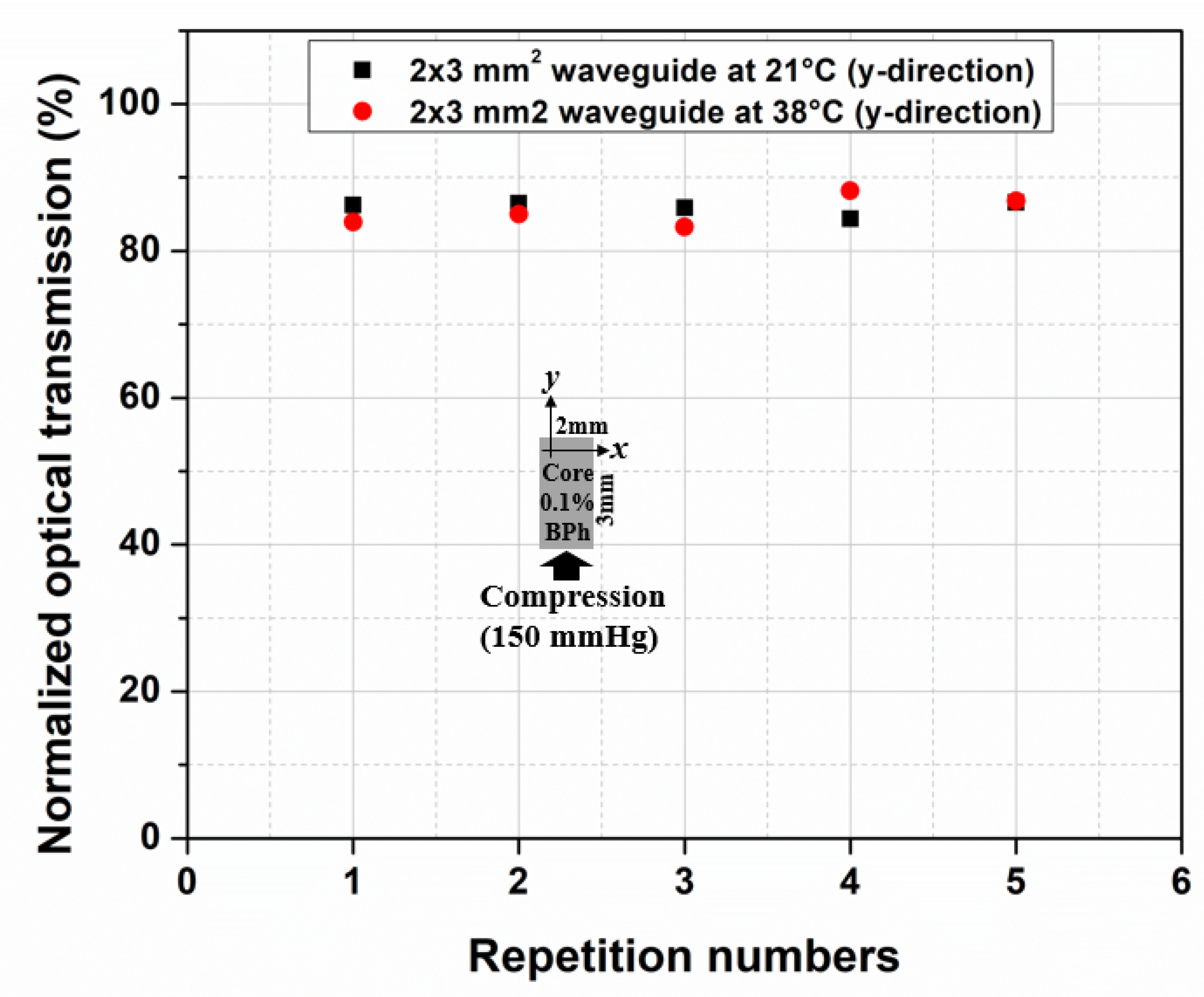 Photonics 09 00557 g010 Photonics 09 00557 g010