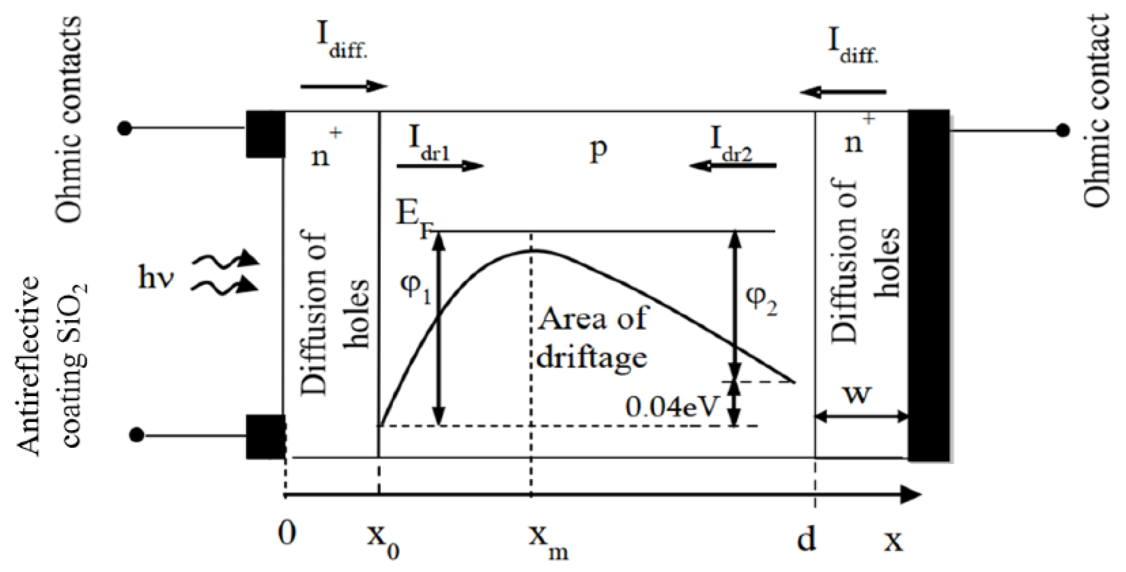 Photonics 09 00558 g001