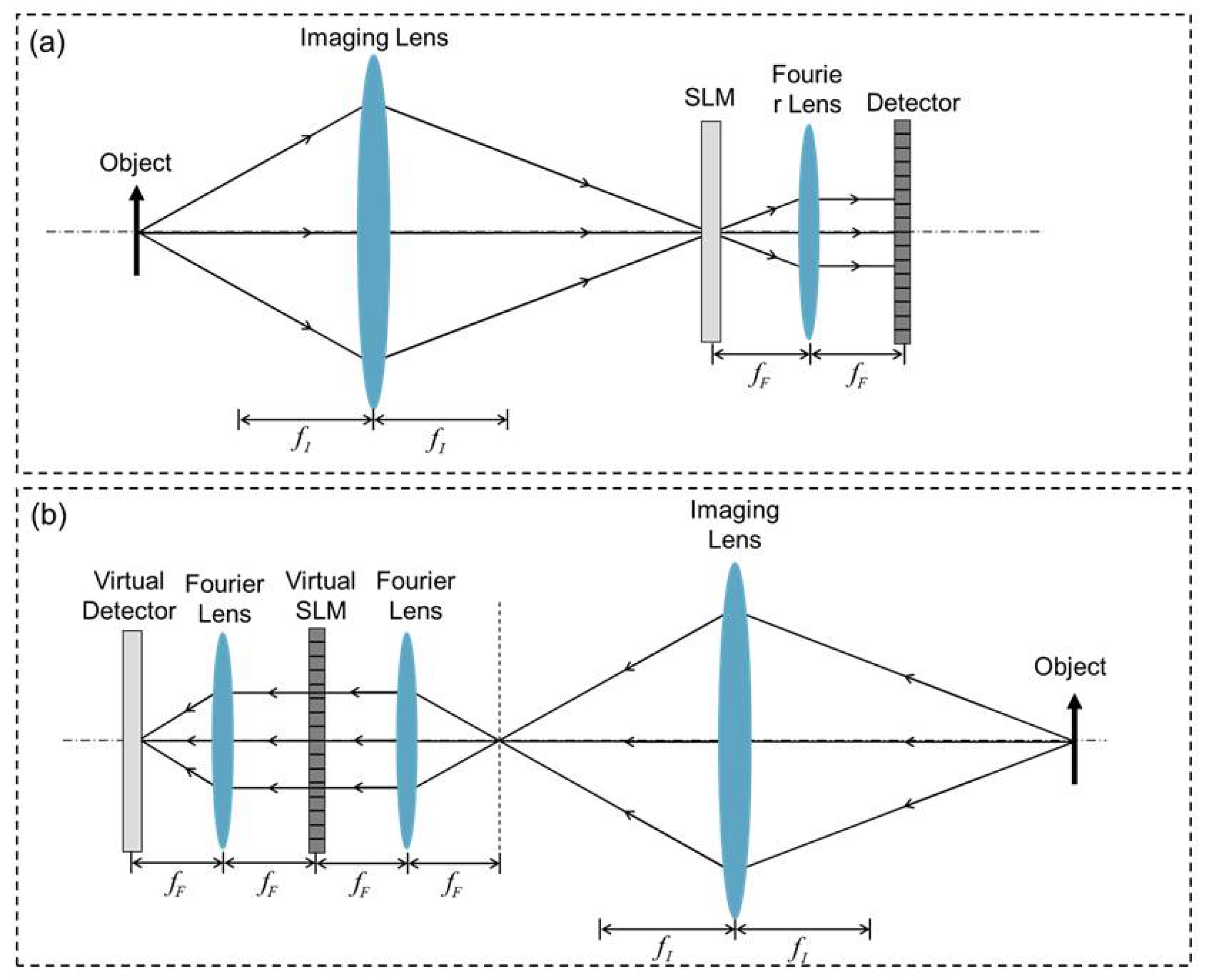 Photonics 09 00559 g003 550