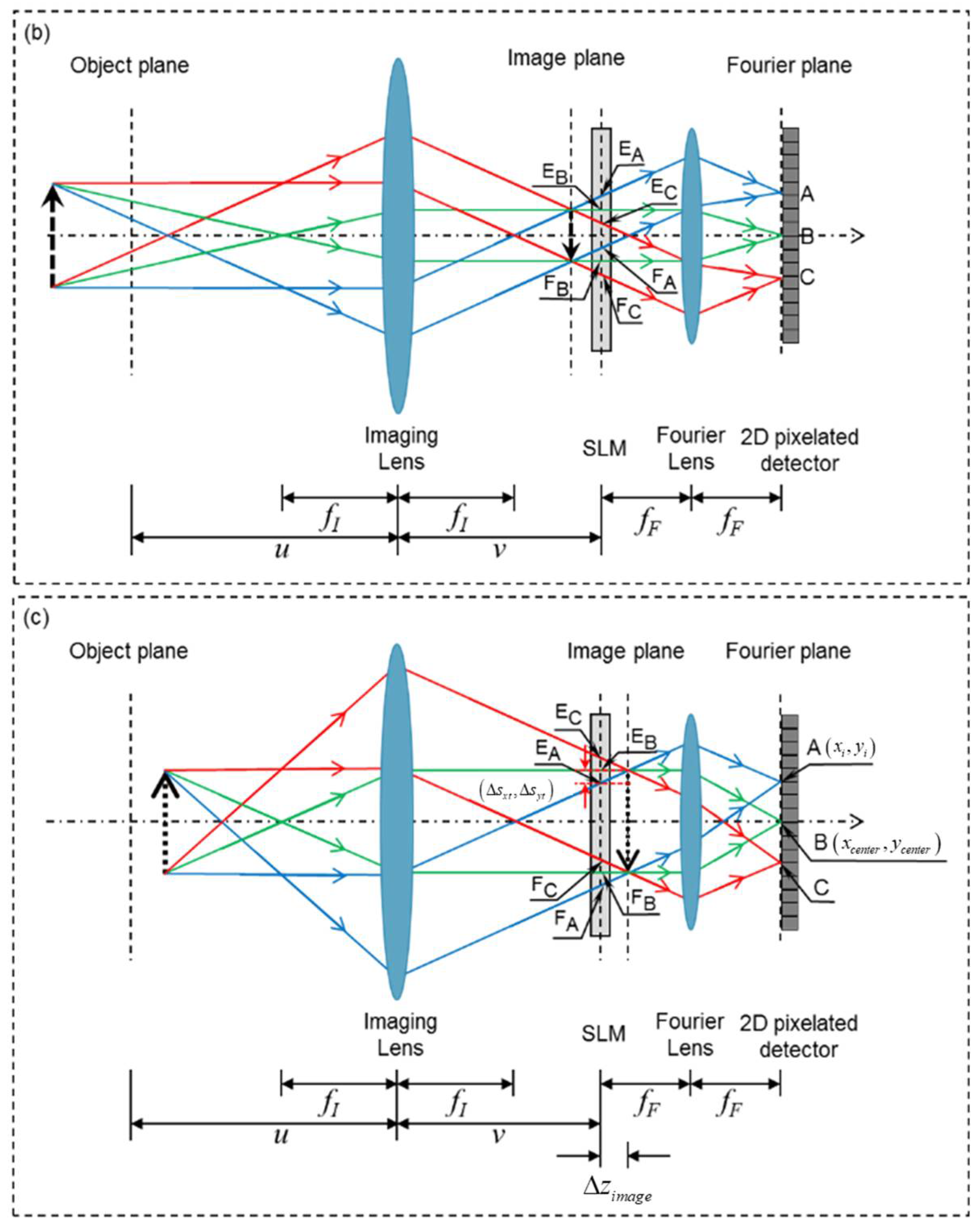 Photonics 09 00559 g004b 550