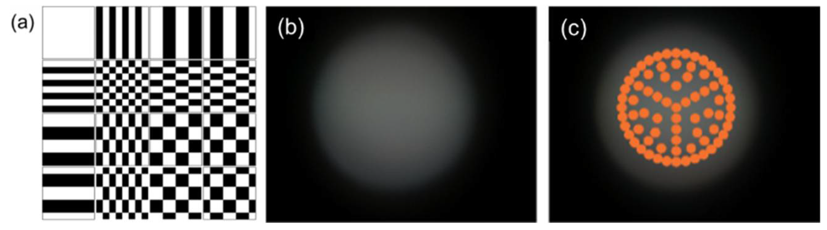 Photonics 09 00559 g005 550