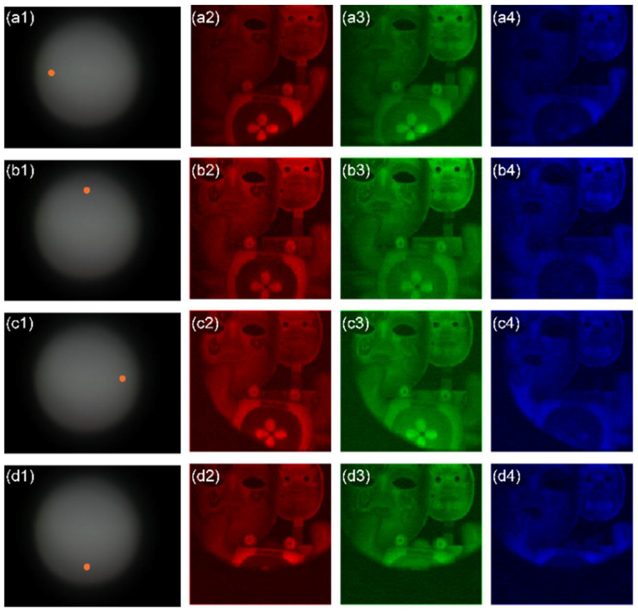 Photonics 09 00559 g006a 550