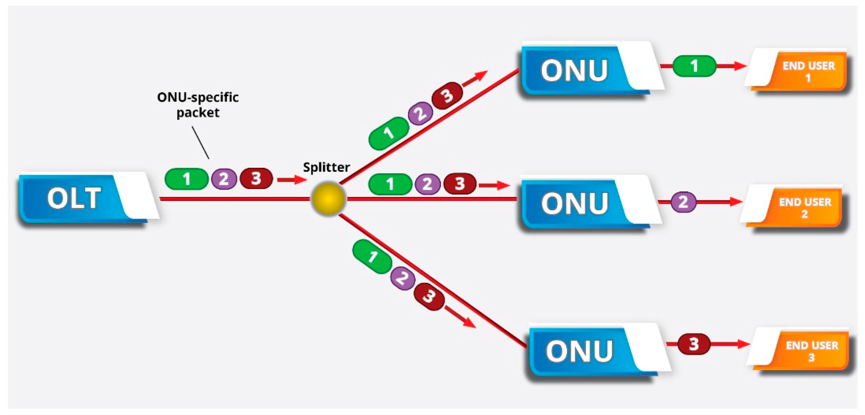 Photonics 09 00560 g002 550
