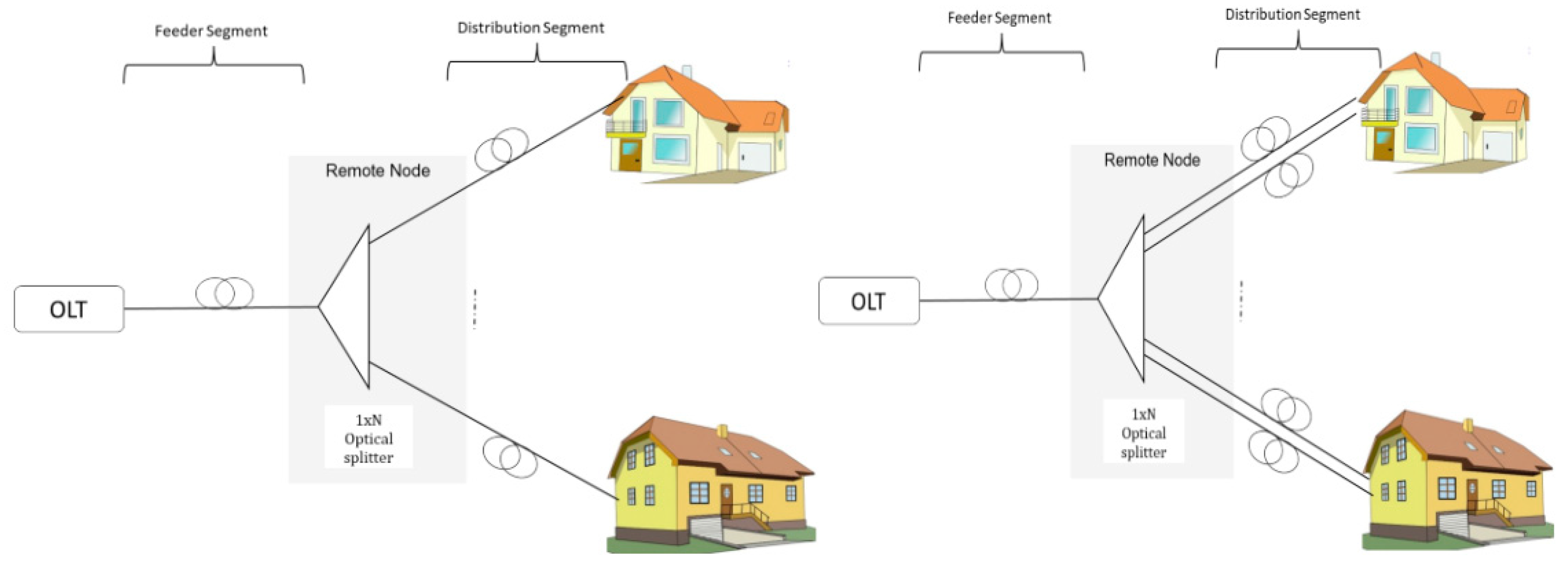 Photonics 09 00560 g003 550