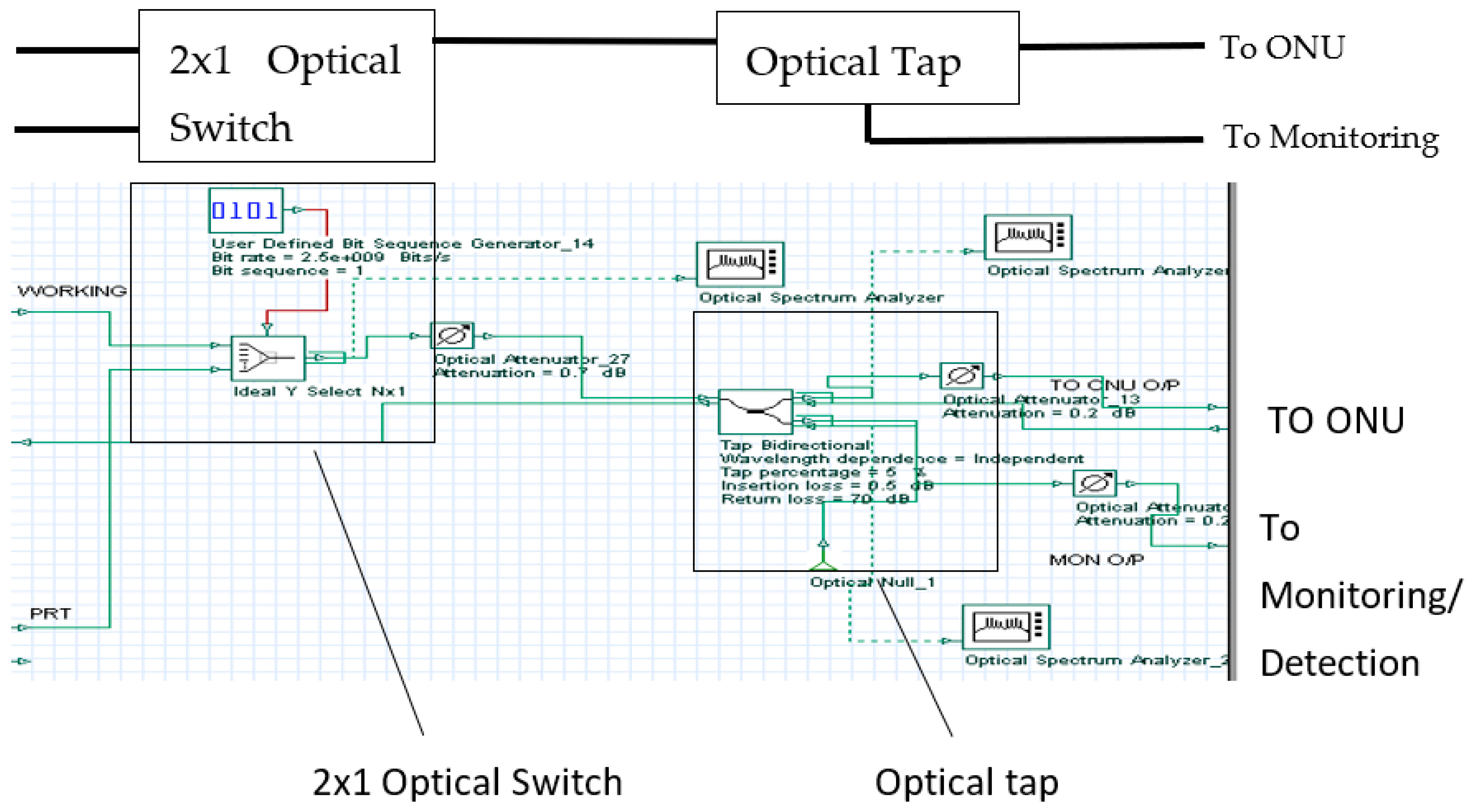 Photonics 09 00560 g009 550