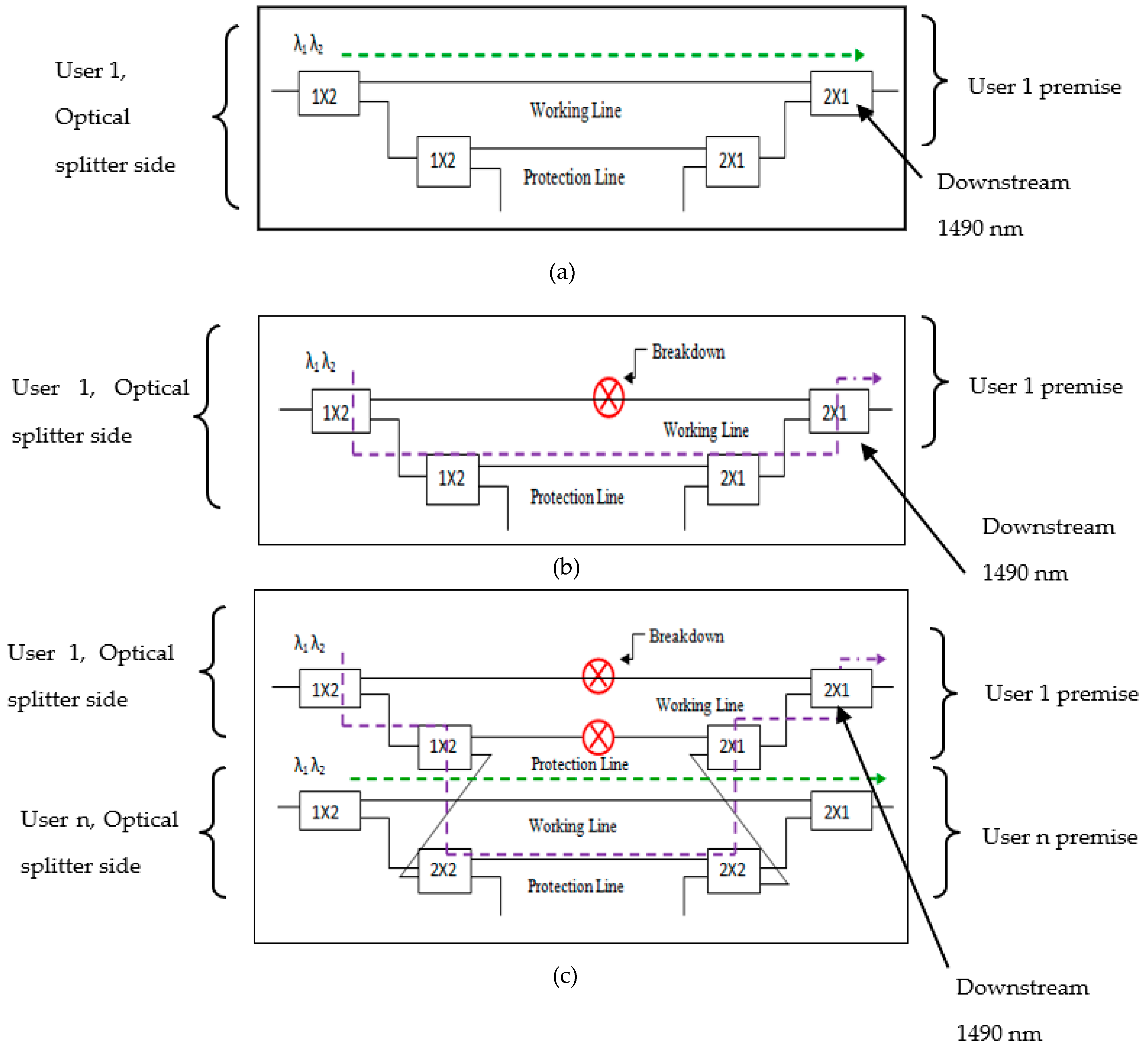 Photonics 09 00560 g010 550