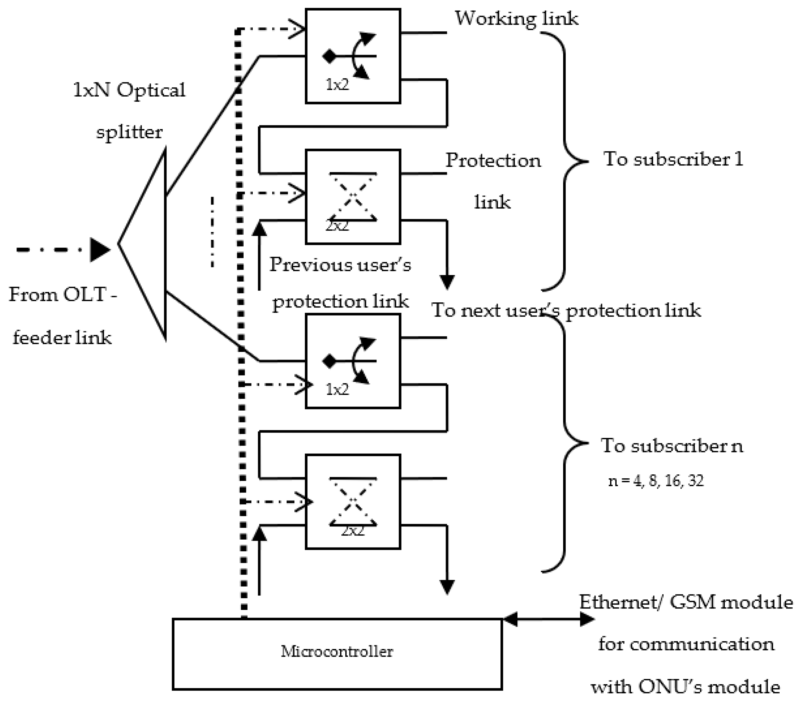 Photonics 09 00560 g011 550