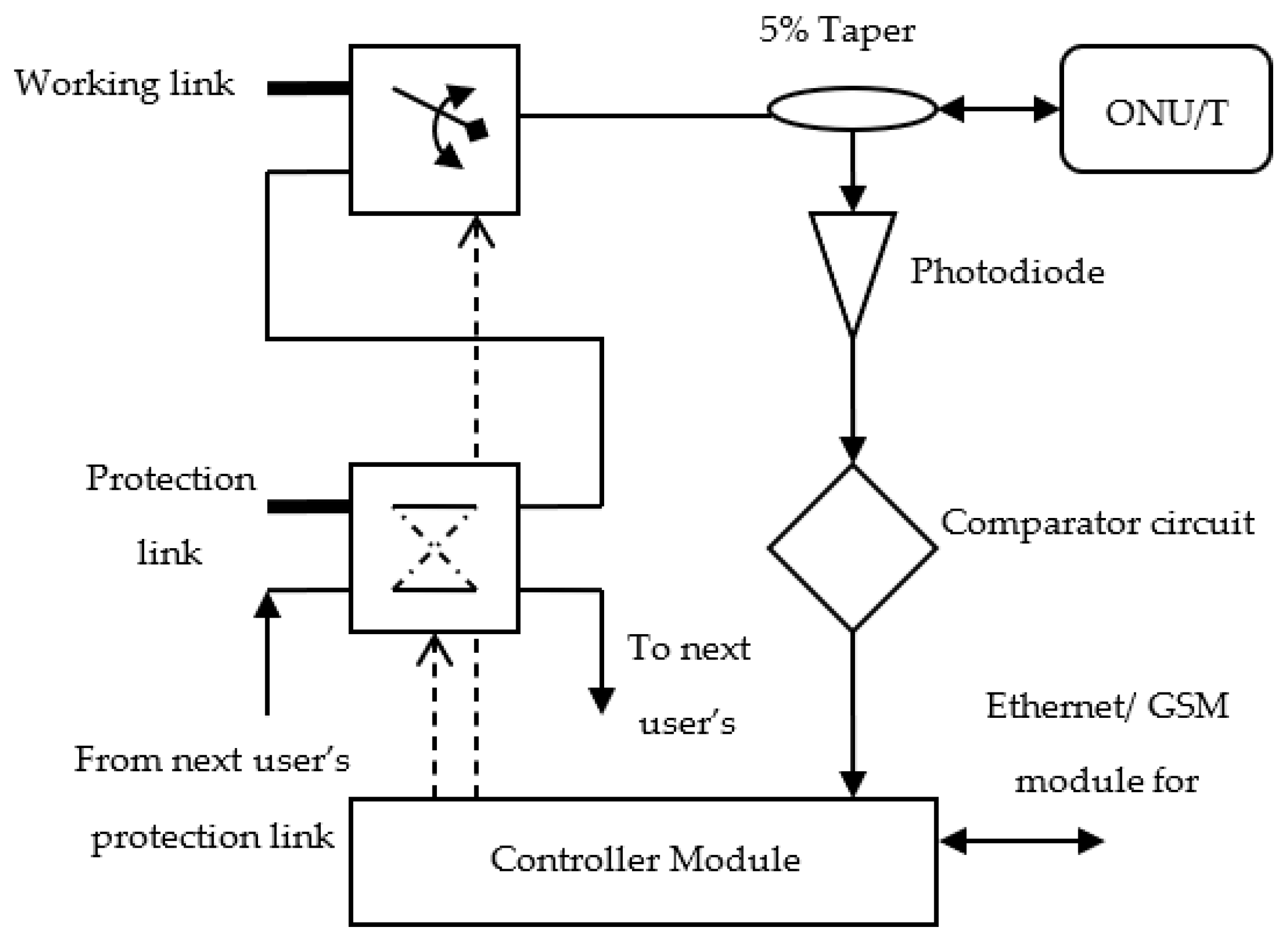 Photonics 09 00560 g012 550