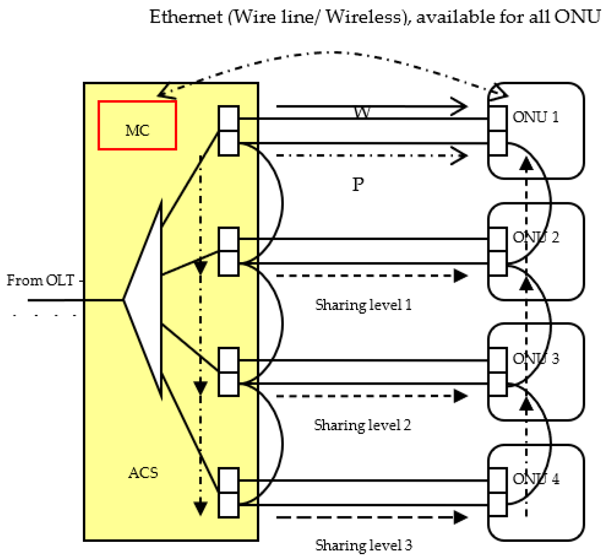 Photonics 09 00560 g014 550