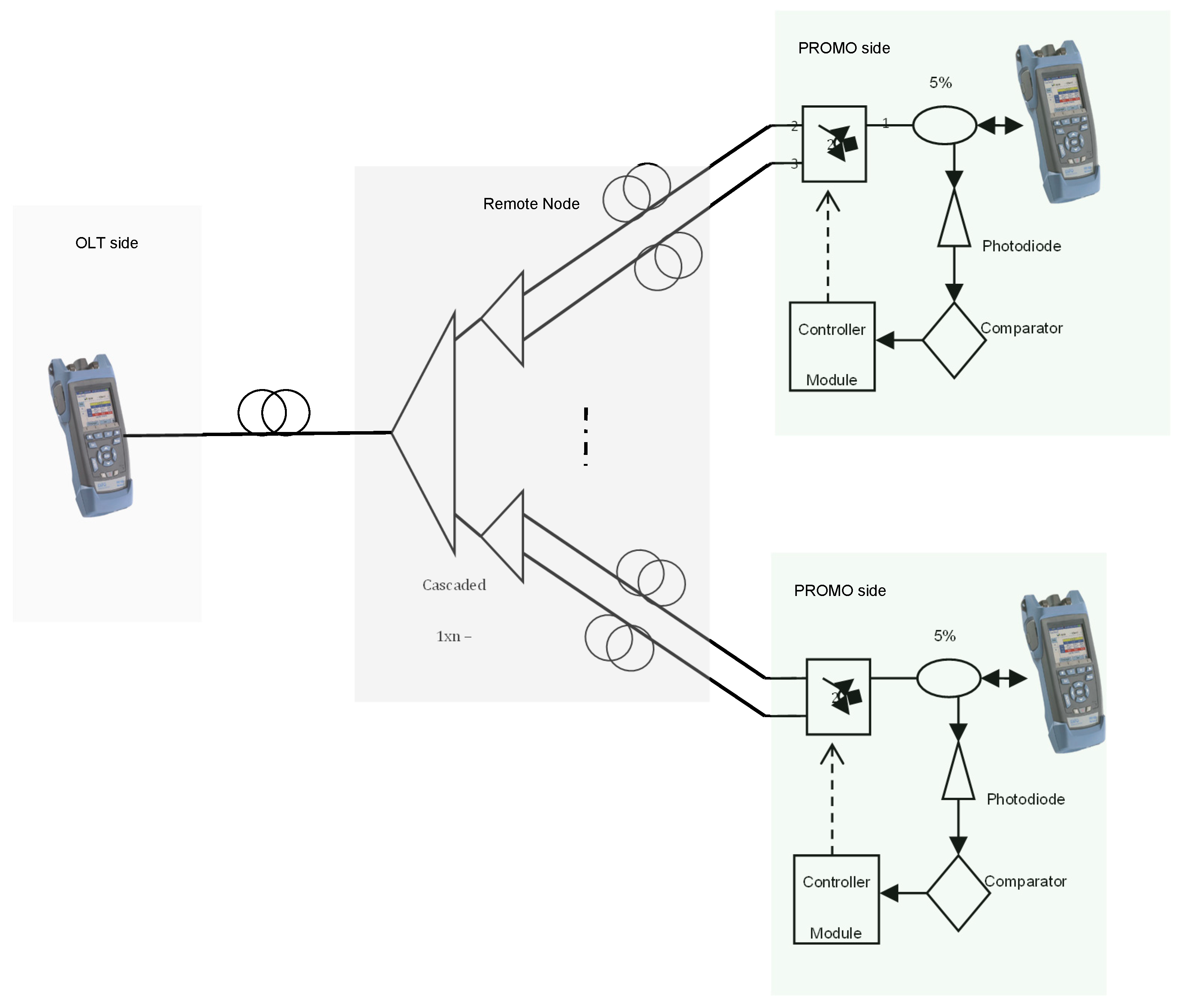 Photonics 09 00560 g015 550